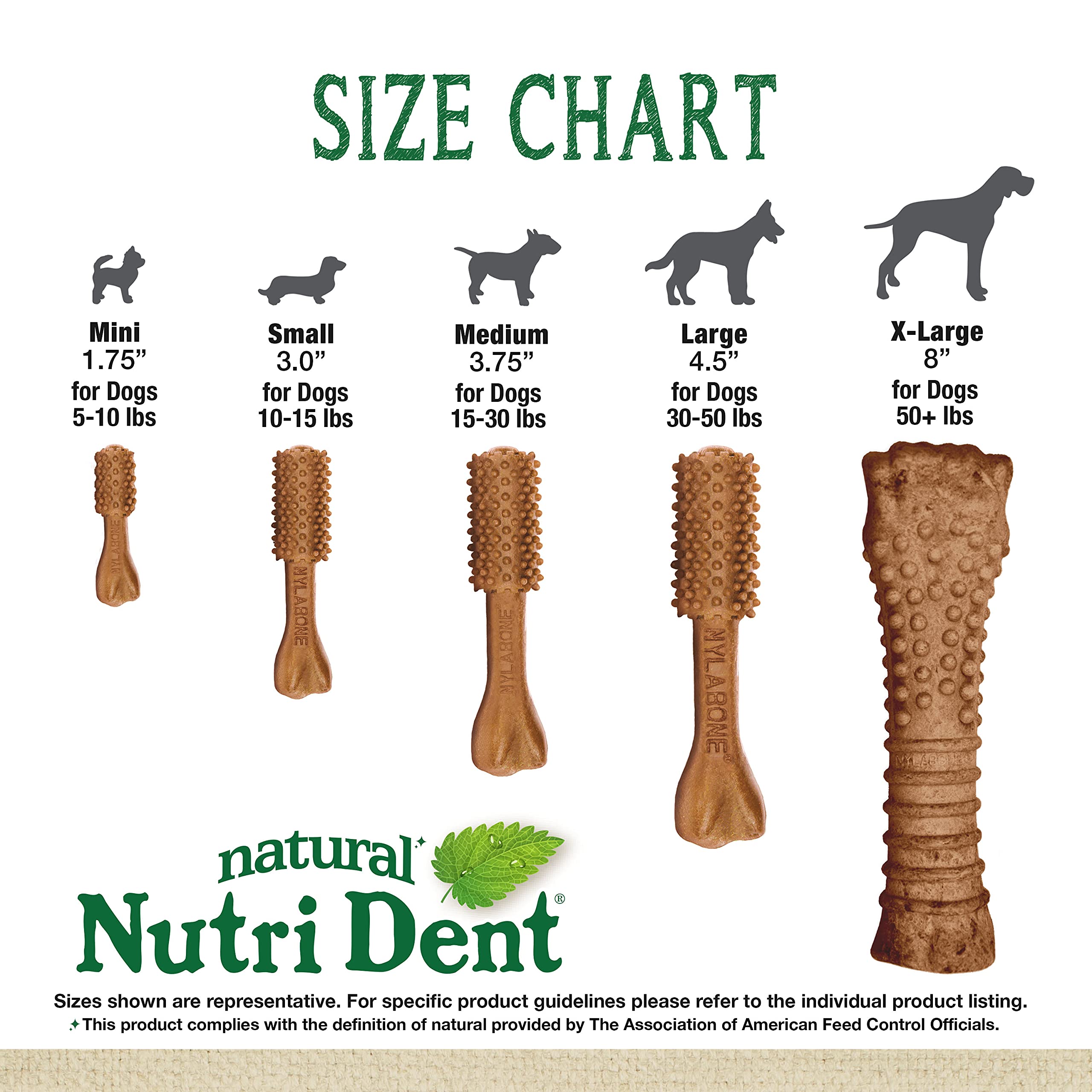 Nylabone Nutri Dent para perros hasta 4,5 kg