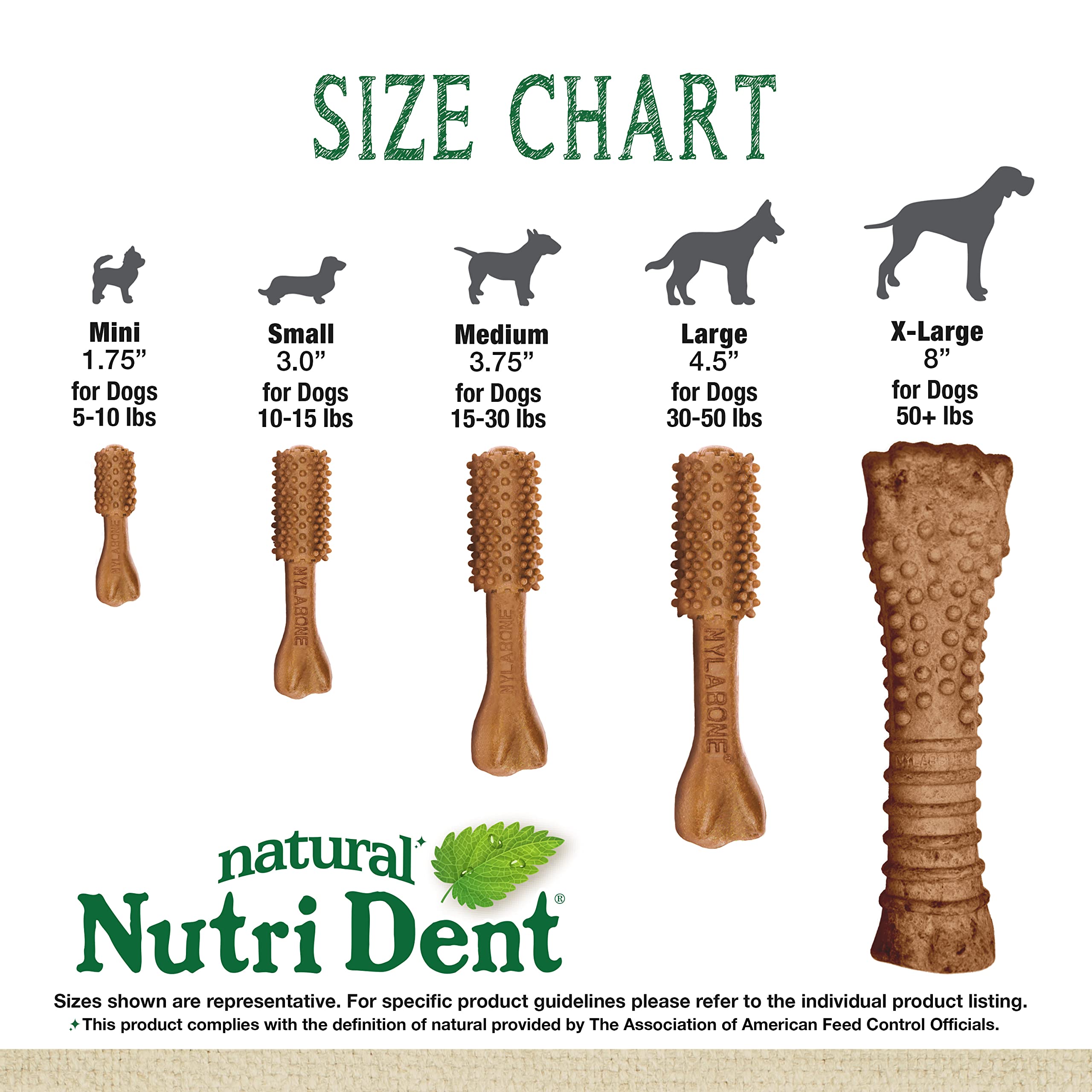 Nylabone Nutri Dent sabor filet mignon para perros que disfrutan masticar
