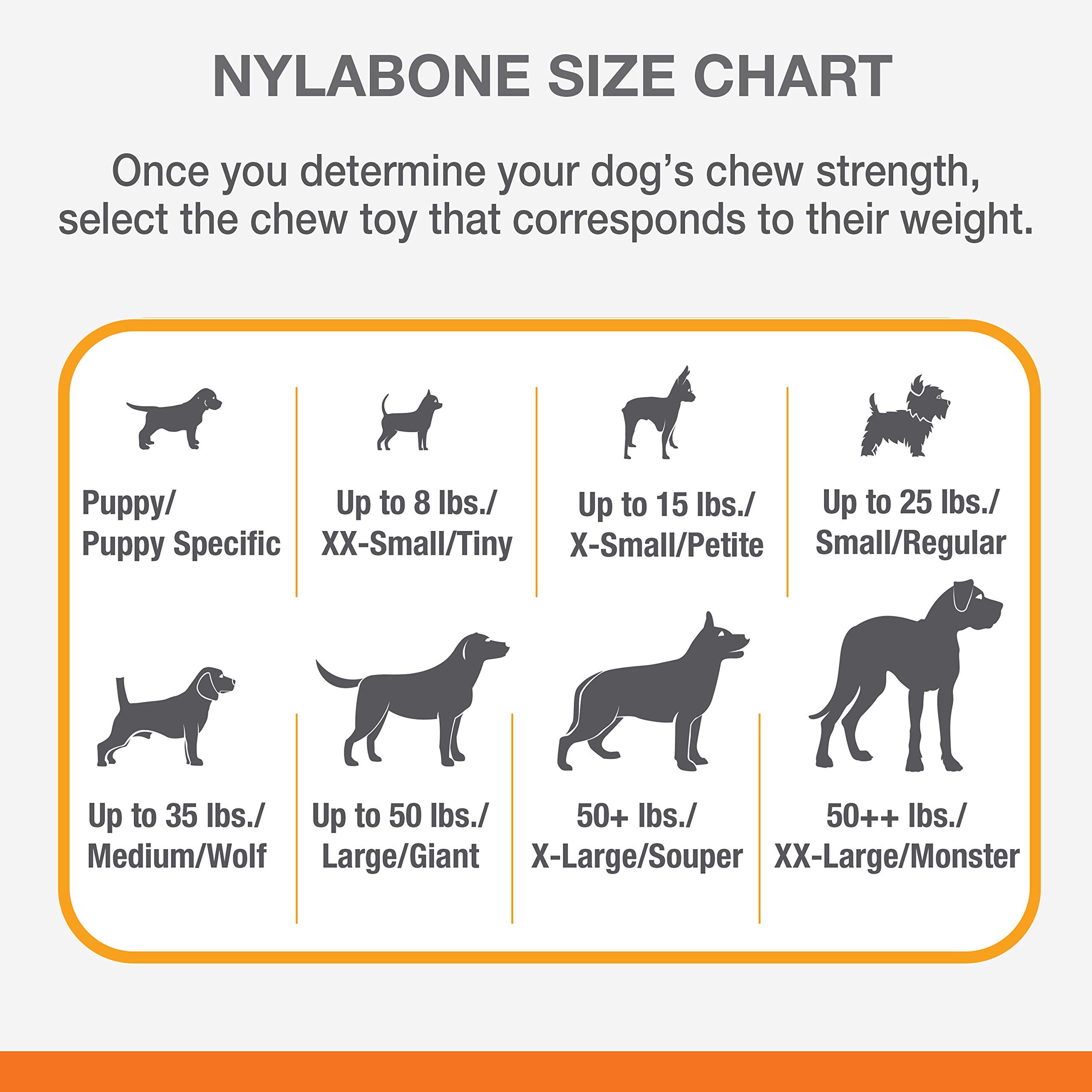 Nylabone Power Chew Meaty Rib Alternate, apto para perros grandes, fomenta hábitos de masticación seguros.