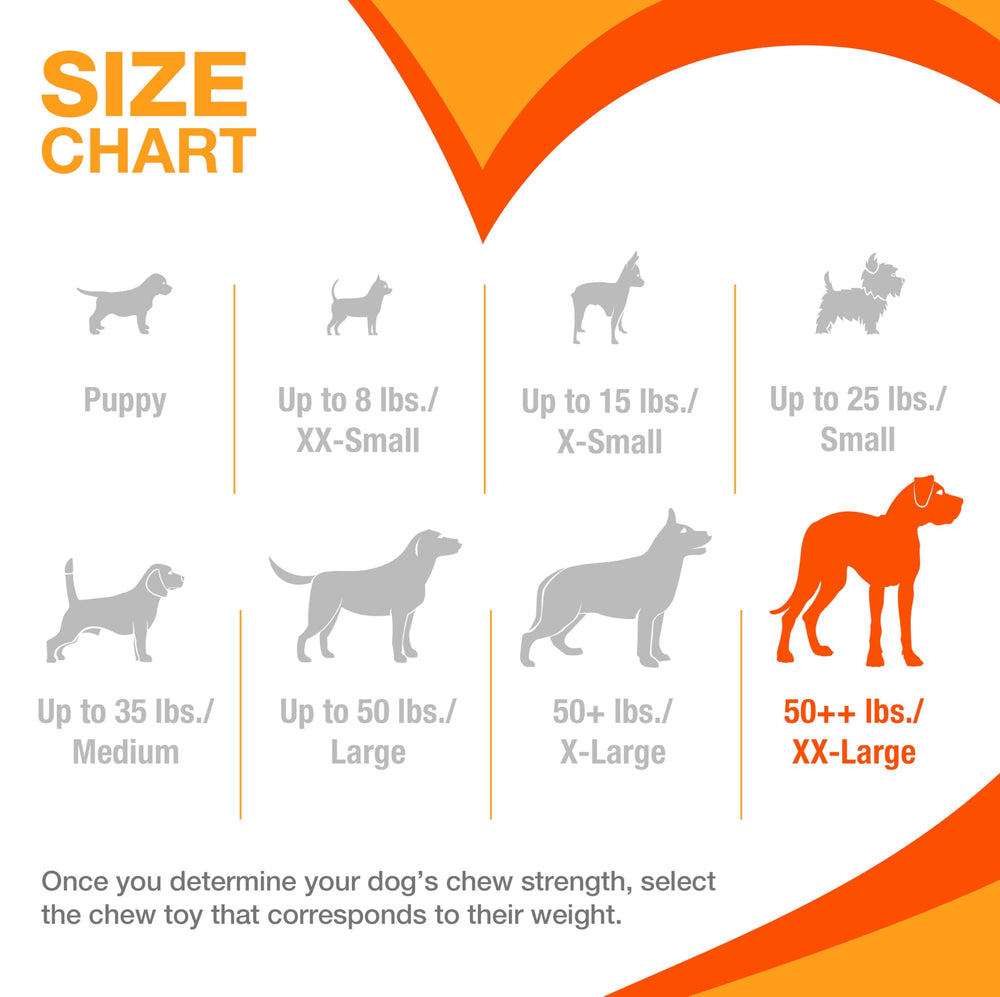 Nylabone Para masticadores extremos de perros grandes