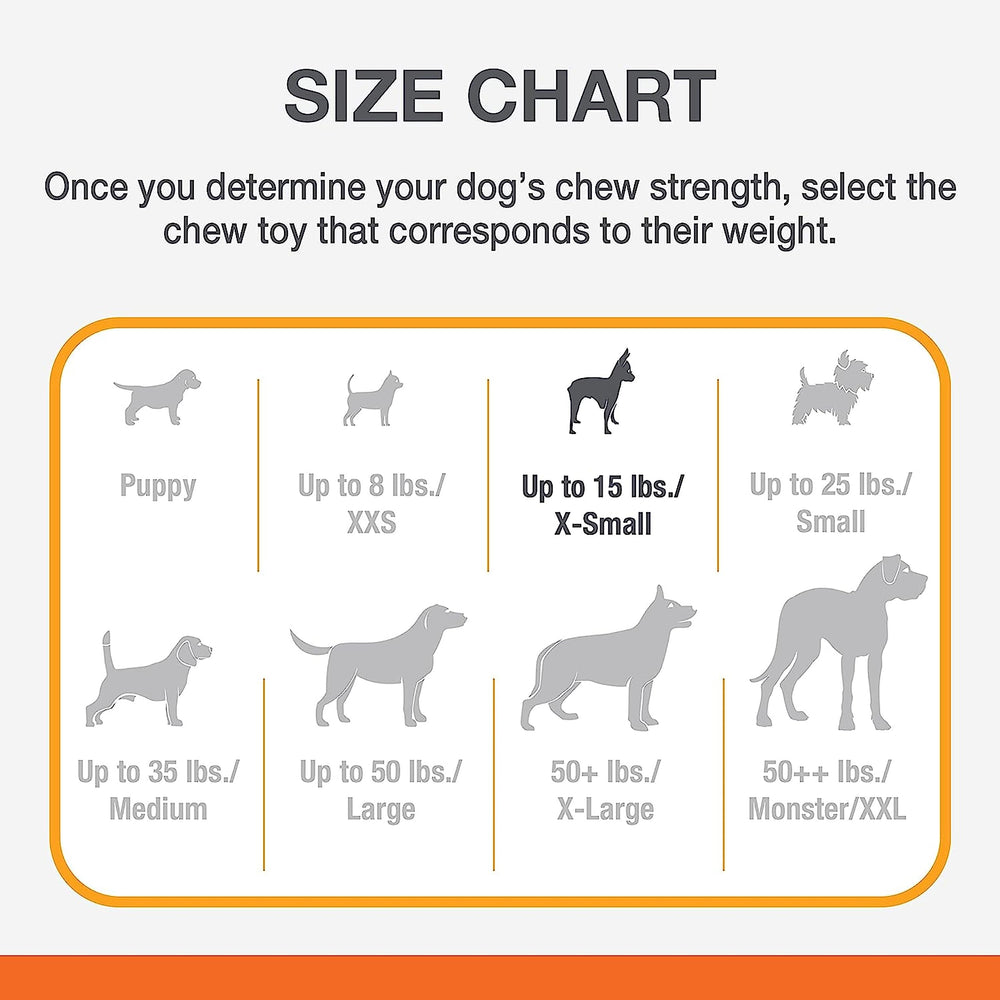 Nylabone tamaño cachorros 15 libras: ideal para razas pequeñas.