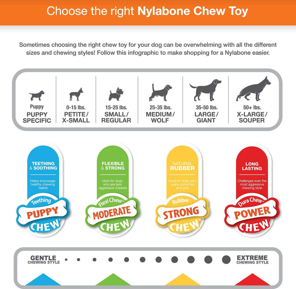 Nylabone TFH Fun N Fit Flex Oval RNG MD con textura rugosa para limpieza suave durante el juego.