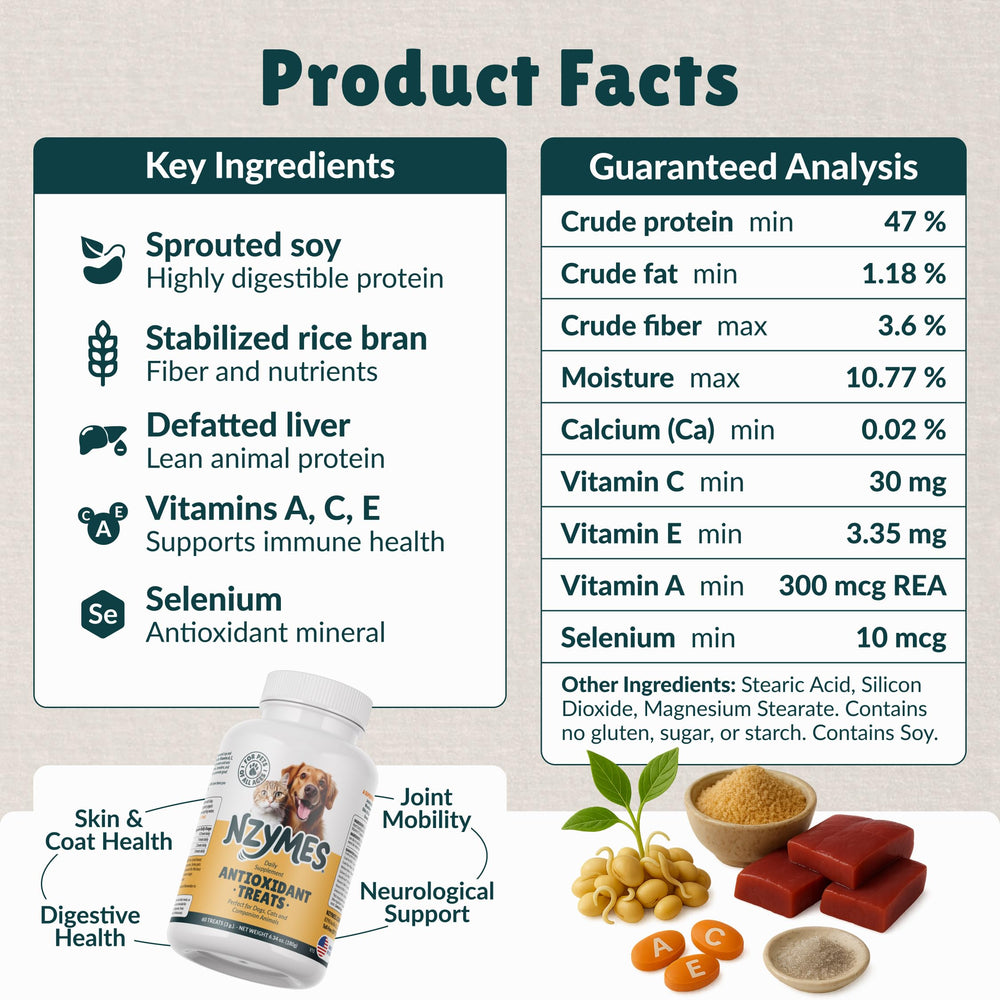 Nzymes golosinas antioxidantes: textura suave de la golosina