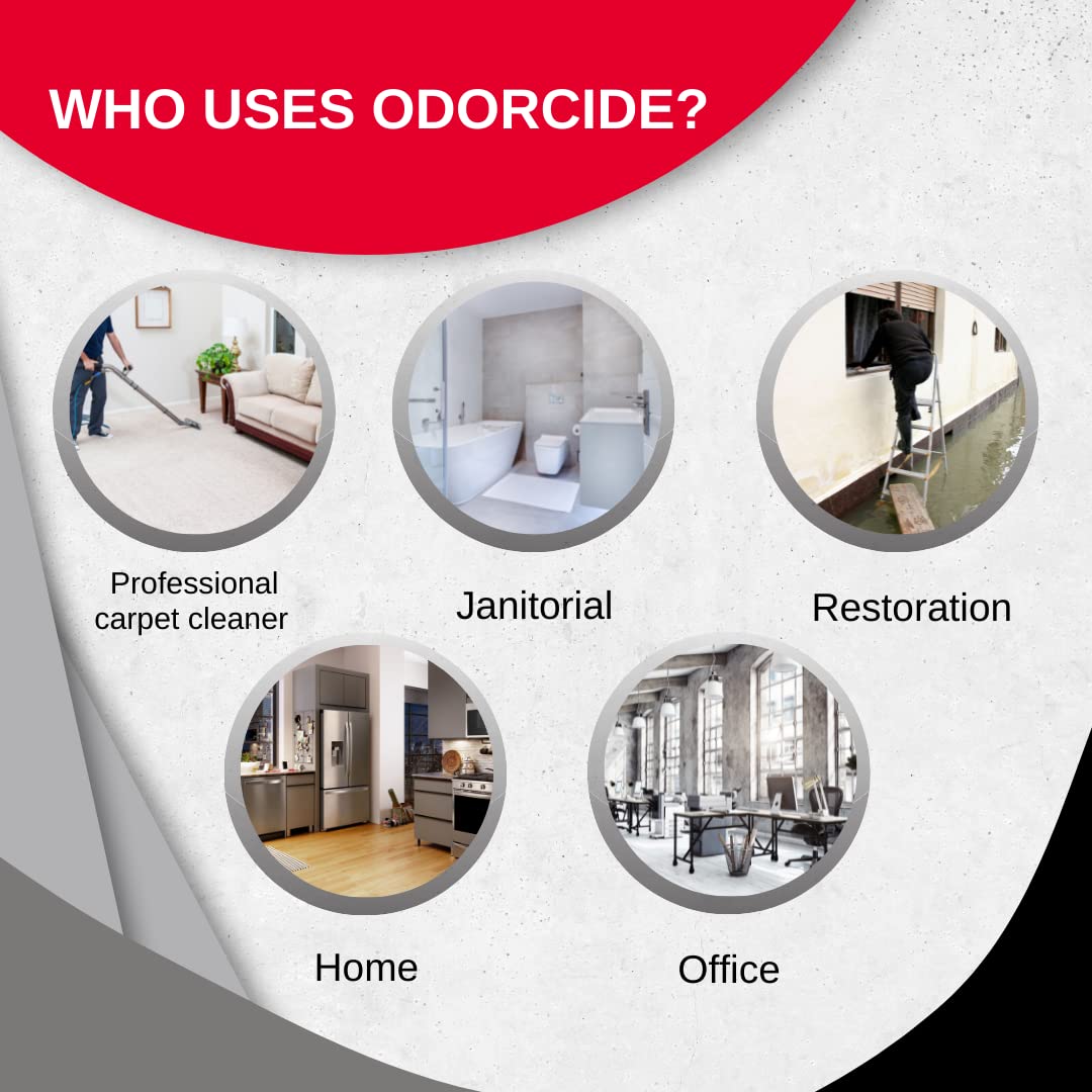 Odorcide 210, etiqueta-producto: guía clara de uso seguro y diluciones