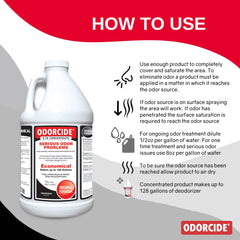 Odorcide 210 mezcla-agua para dilución segura y efectiva
