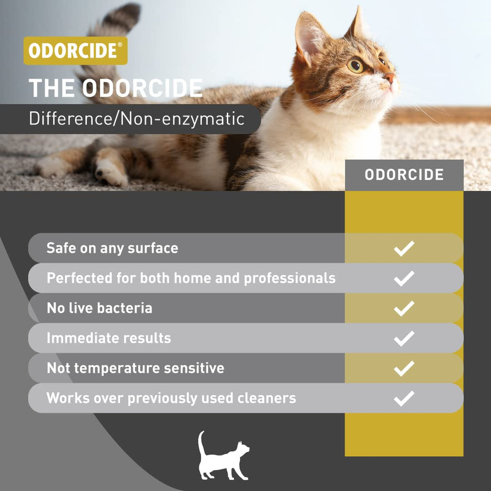 Odorcide Cat Attack ayuda a remover manchas ligeras junto con el olor.
