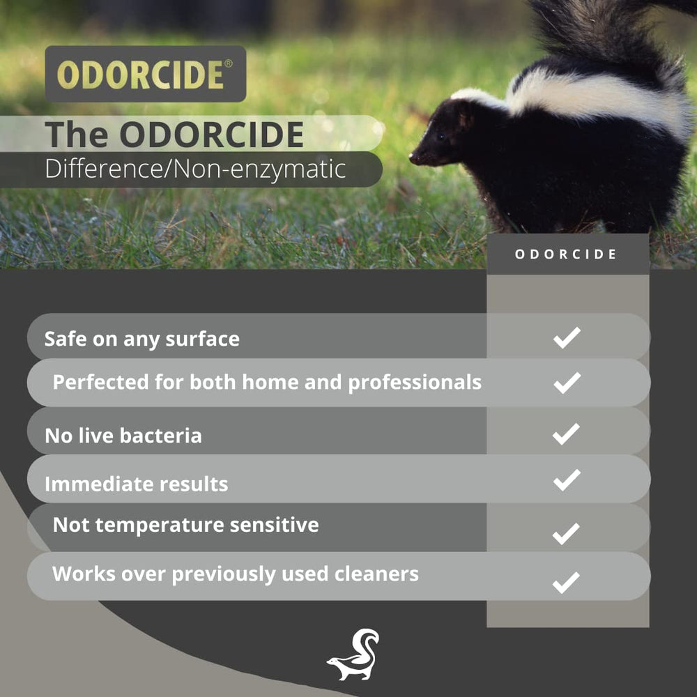 Odorcide Skunk Off: lavado de ropa y tapicería para olores persistentes.