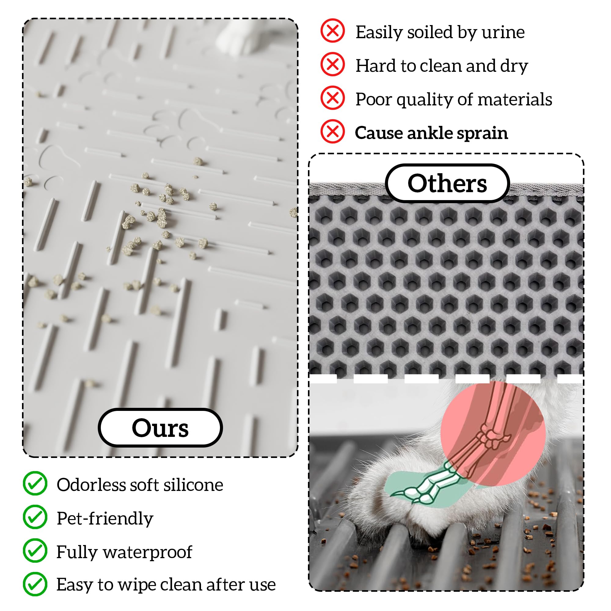 OHMO alfombrilla de silicona impermeable previene olores y manchas en el suelo