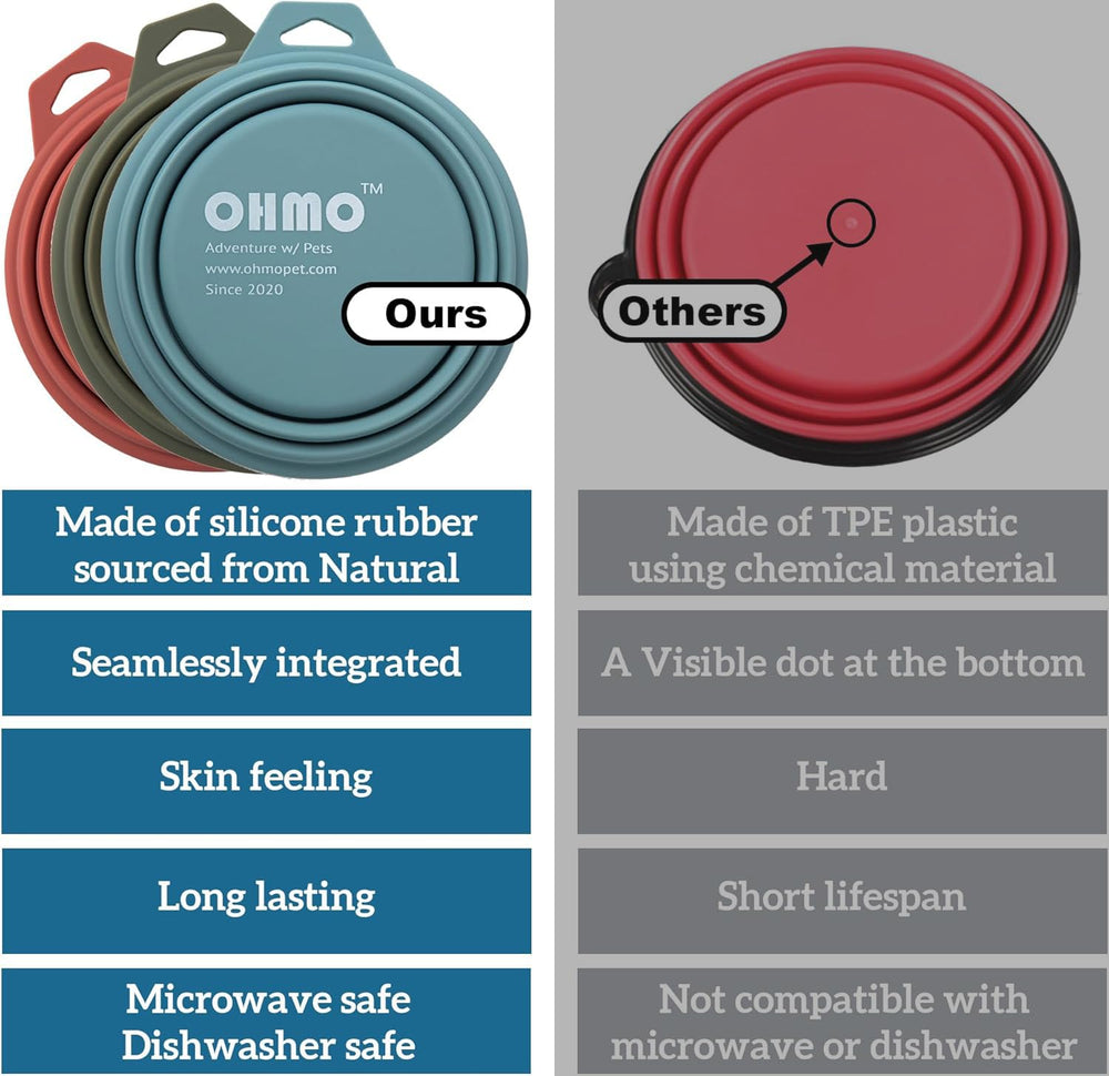 OHMO tazón plegable con enganche para correa o mochila
