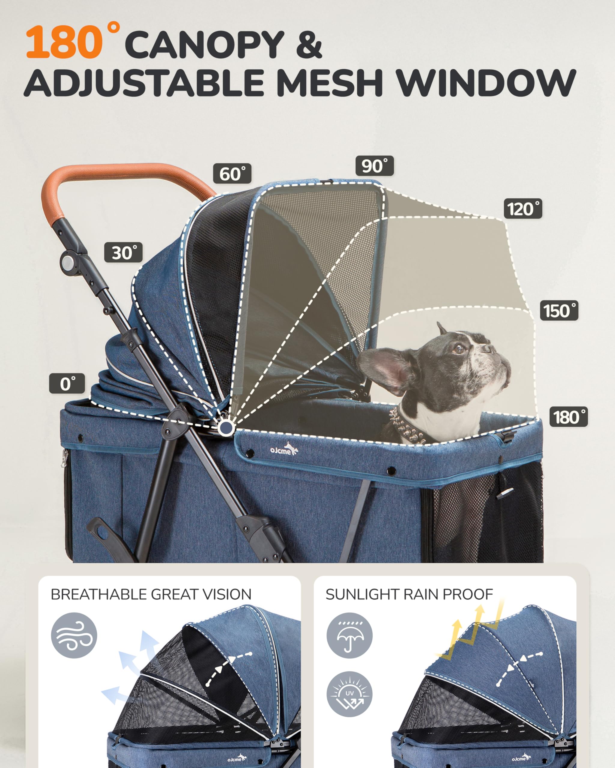 OJCME cochecito para perros: canopy plegable de 180 grados para sombra y visibilidad.