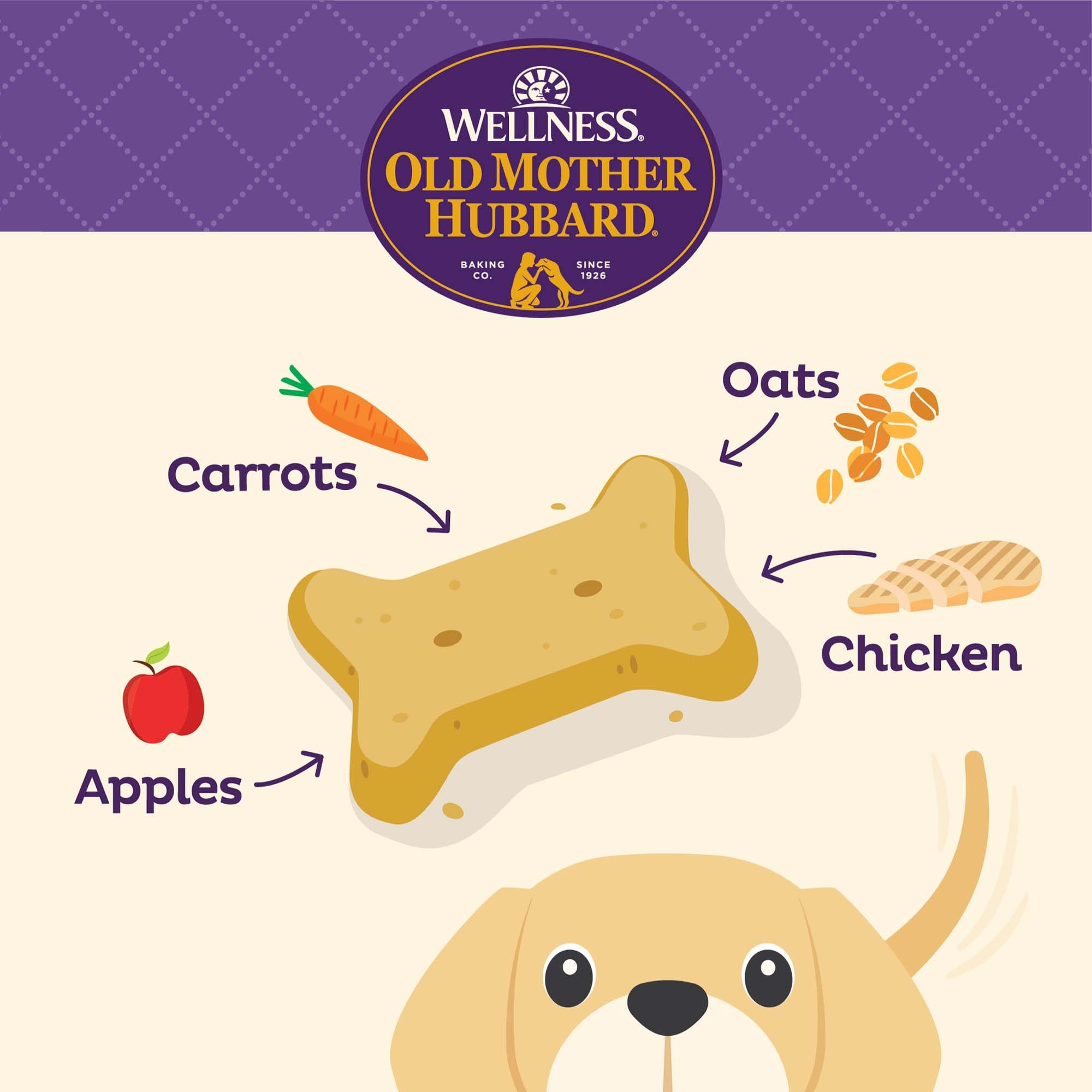 Galletas Old Mother Hubbard mini, textura crujiente para recompensa durante el adiestramiento.