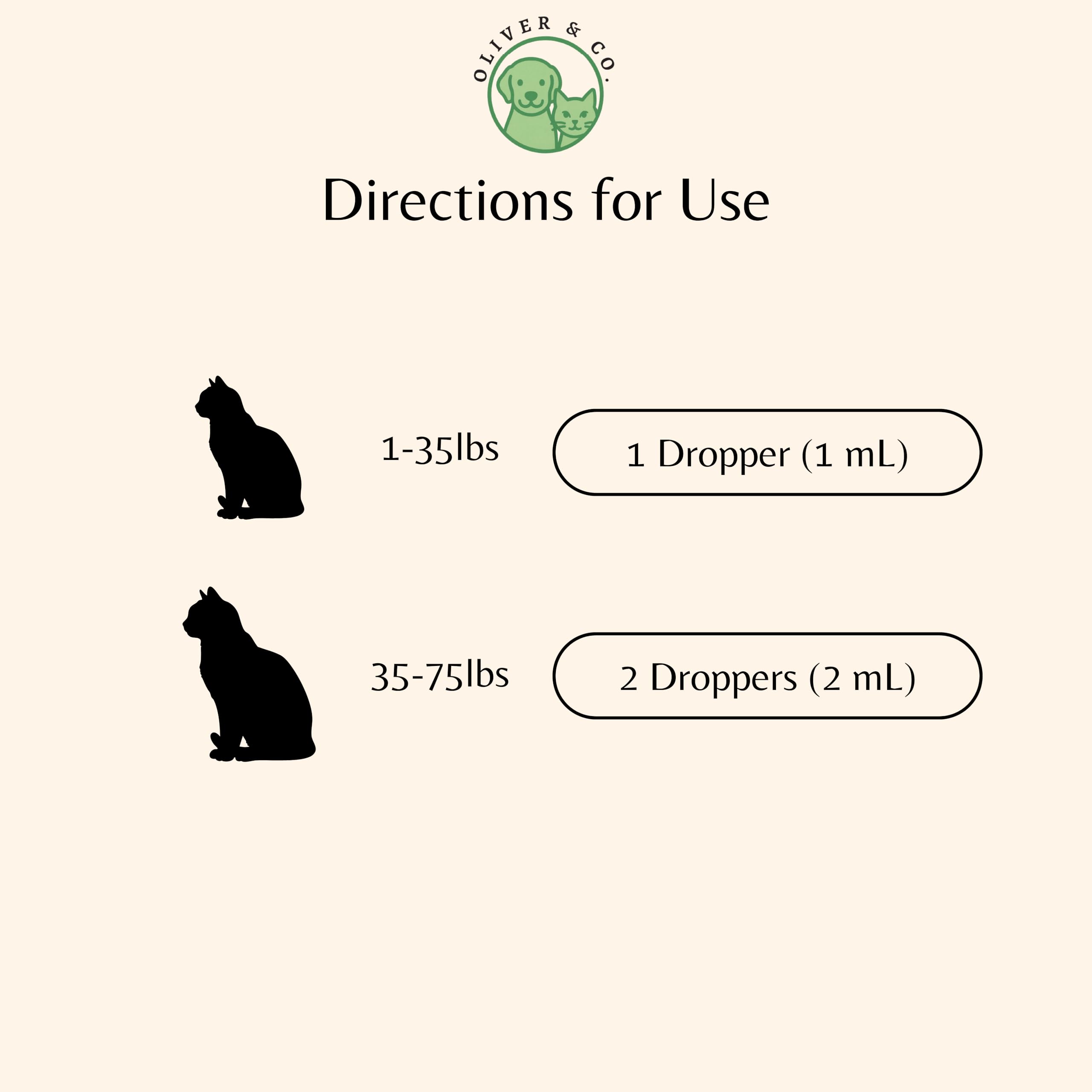 Texto que sugiere efecto de apoyo a la inmunidad de gatos con L-Lisina.