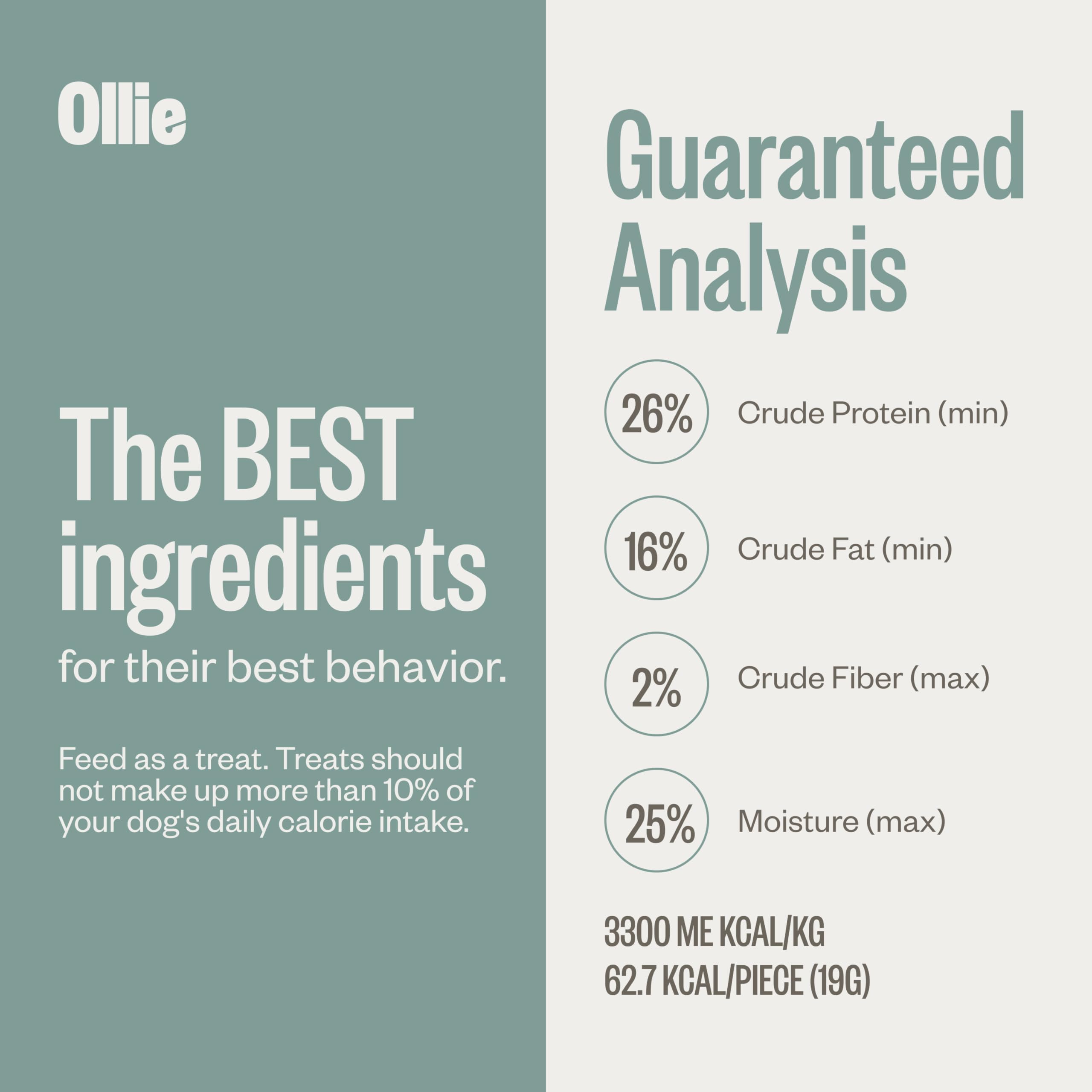 Ollie Jerky pollo y manzana, premio ideal para entrenamiento.