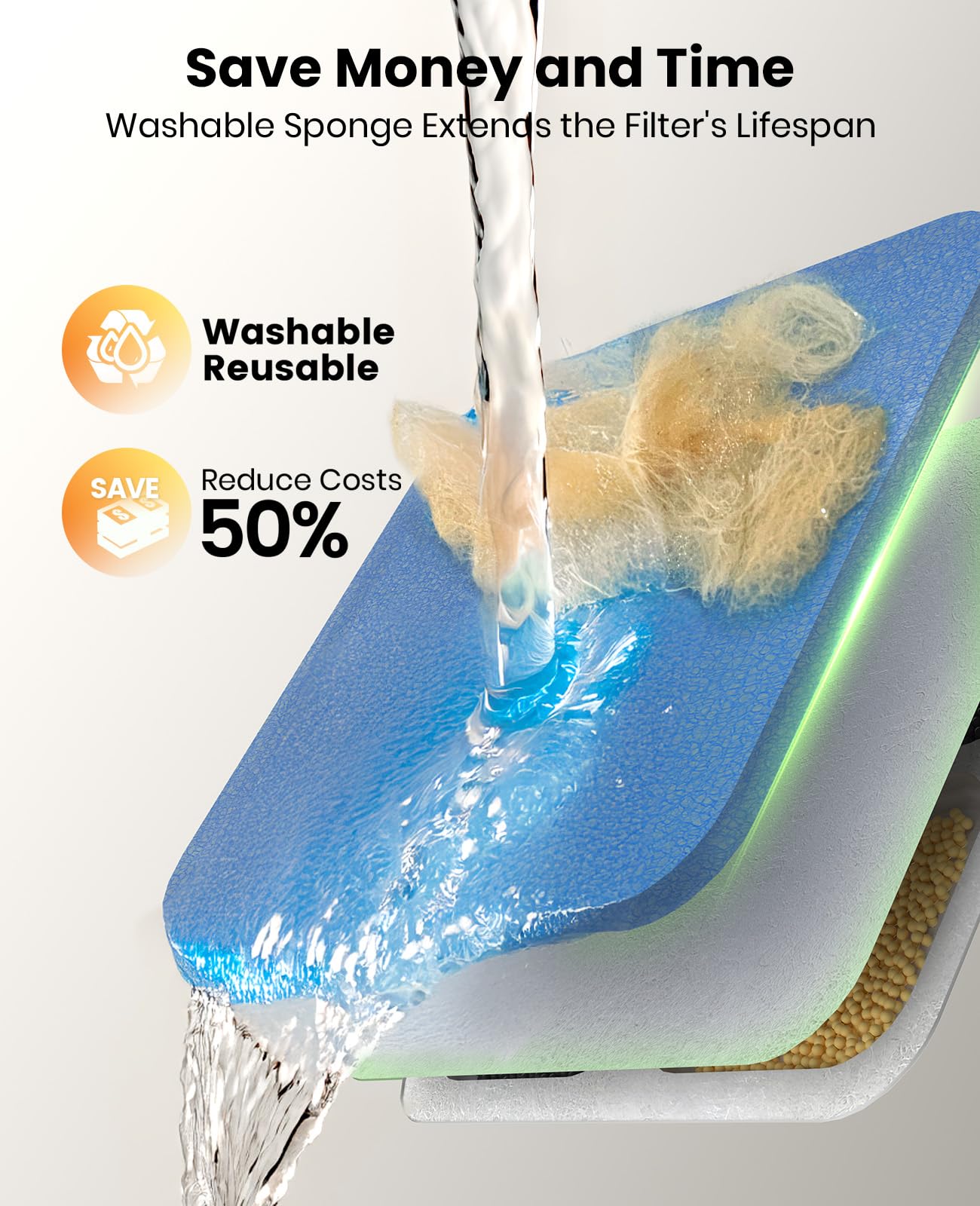 Oneisall sistema agua flujo continuo: agua limpia y fresca siempre disponible.