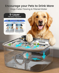 Oneisall sistema-filtracion-continua: flujo constante y agua fresca para animar la hidratación.
