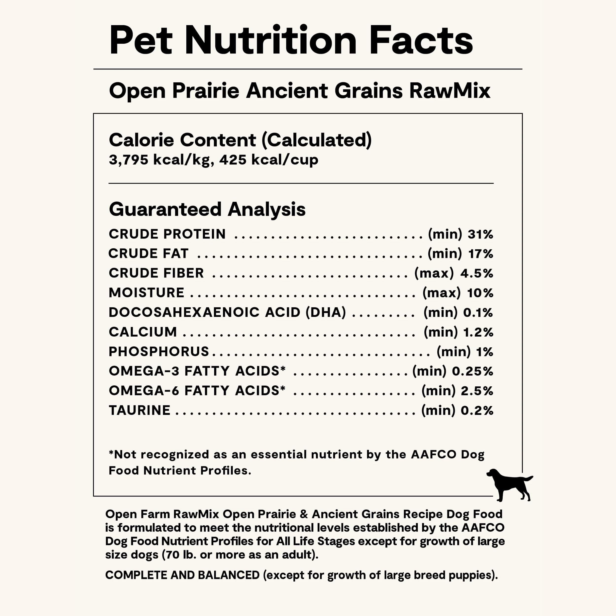 Open Farm RawMix: comida-para-perros con pollo-y-pavo, proteína de calidad para perros.