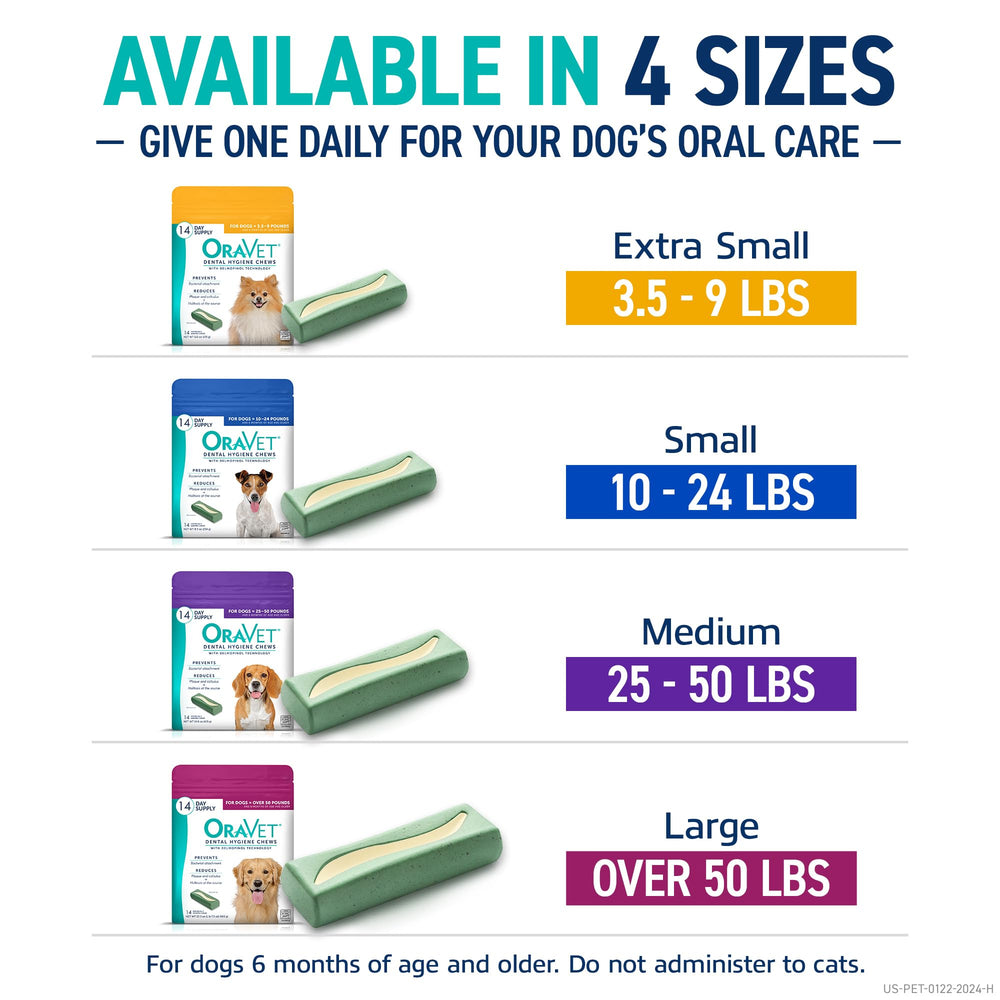 OraVet para perros mayores de 6 meses, masticable diario fácil de digerir.