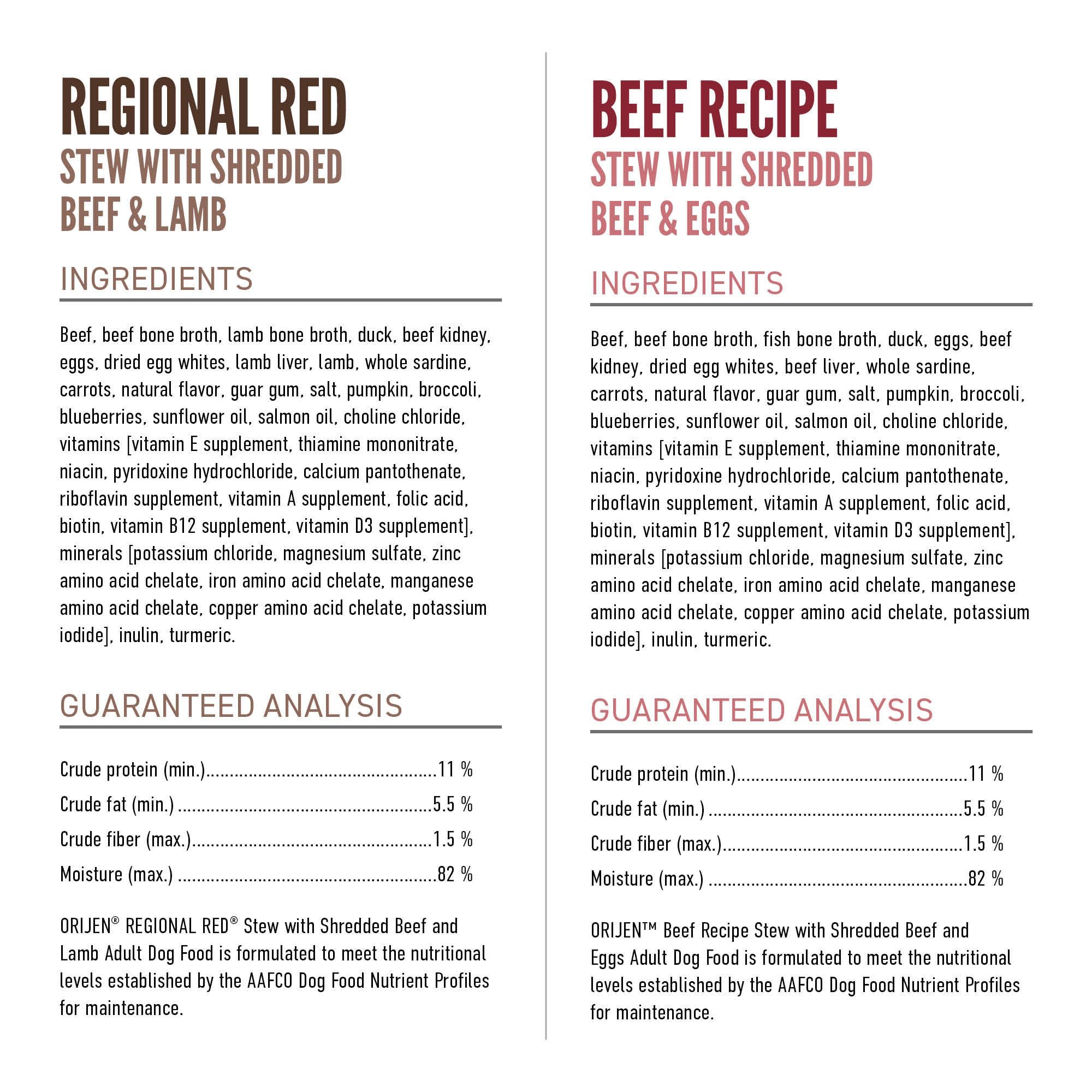 Alimento húmedo regional rojo para perros activos y felices.