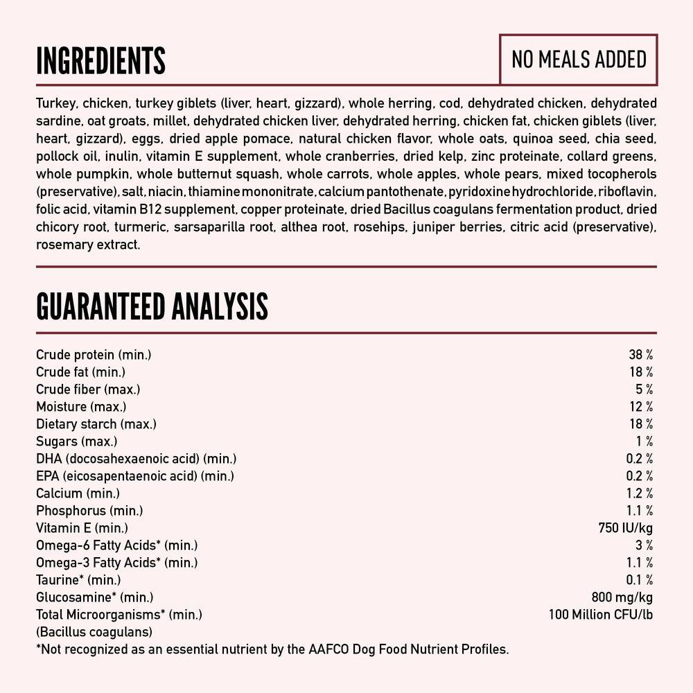 ORIJEN Amazing Grains: elaborado en EEUU con ingredientes globales.