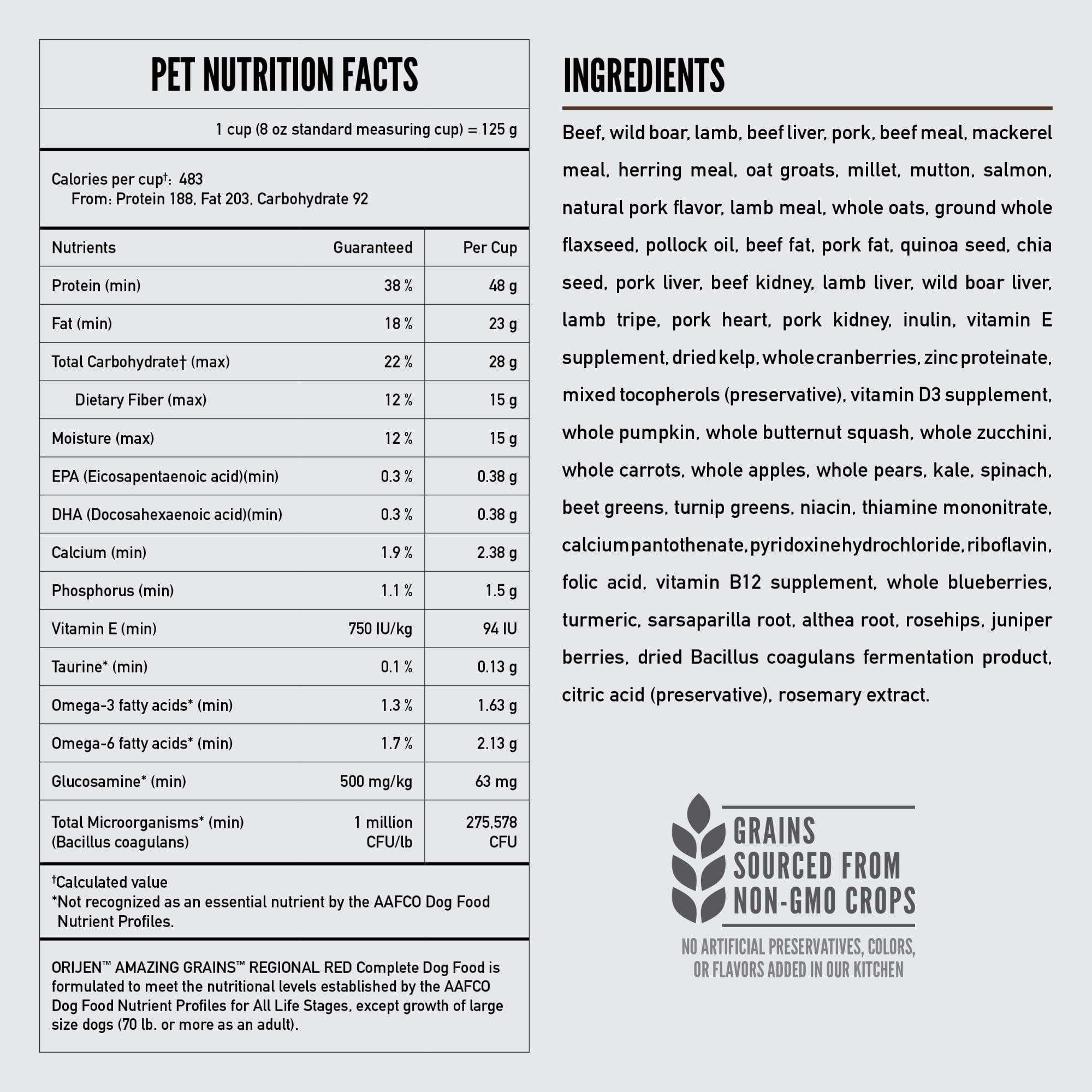 ORIJEN Amazing Grains Regional Red, probióticos y prebióticos para salud intestinal