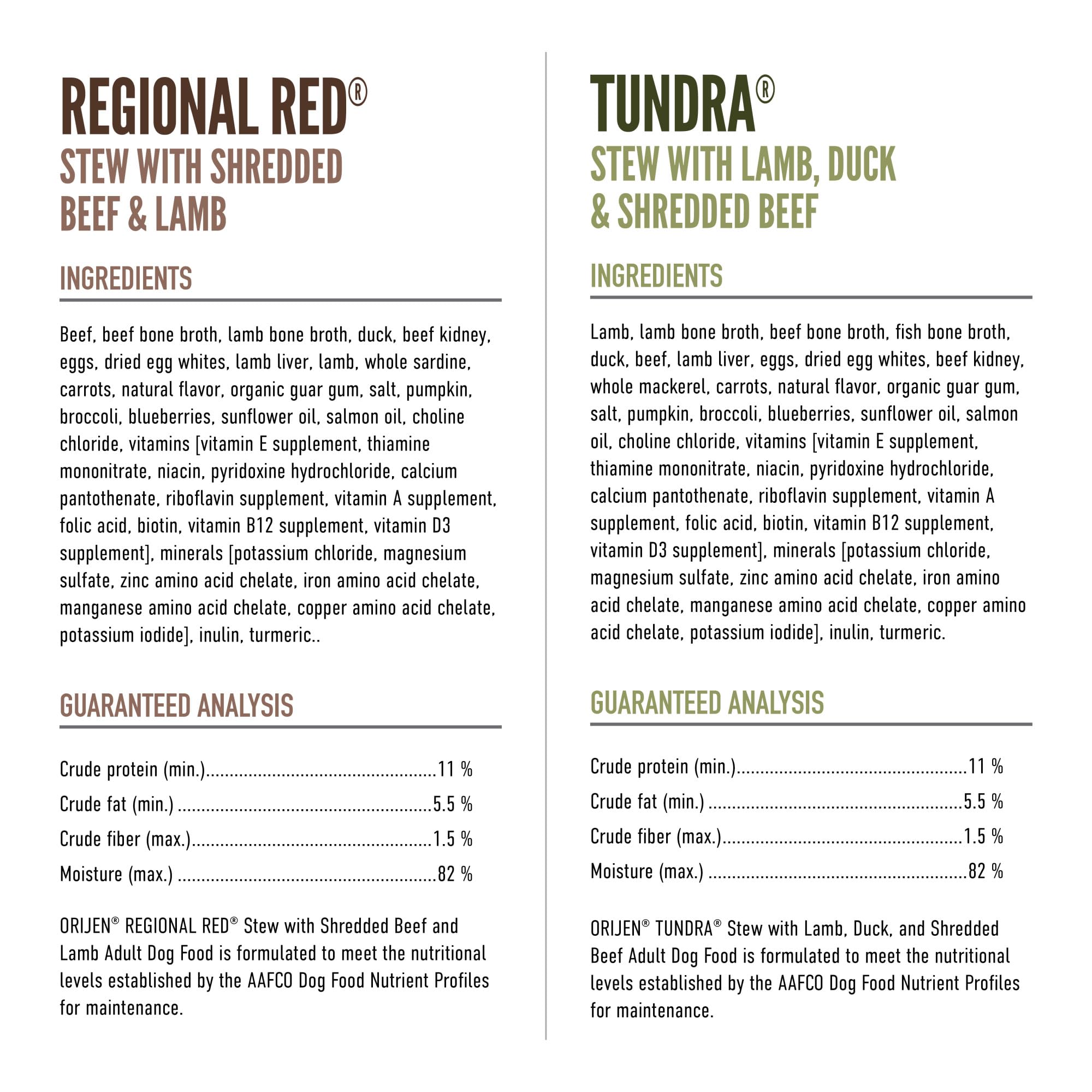 ORIJEN Regional Red: porciones completas para comida equilibrada