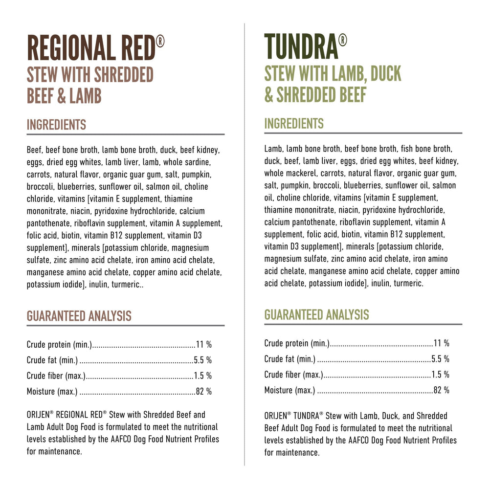ORIJEN Regional Red: porciones completas para comida equilibrada