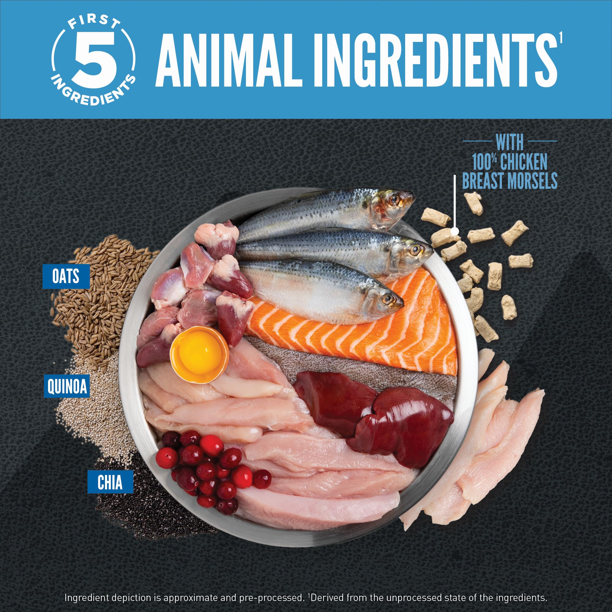 ORIJEN Wild Reserve: arenque entero y salmón, ingredientes de calidad.