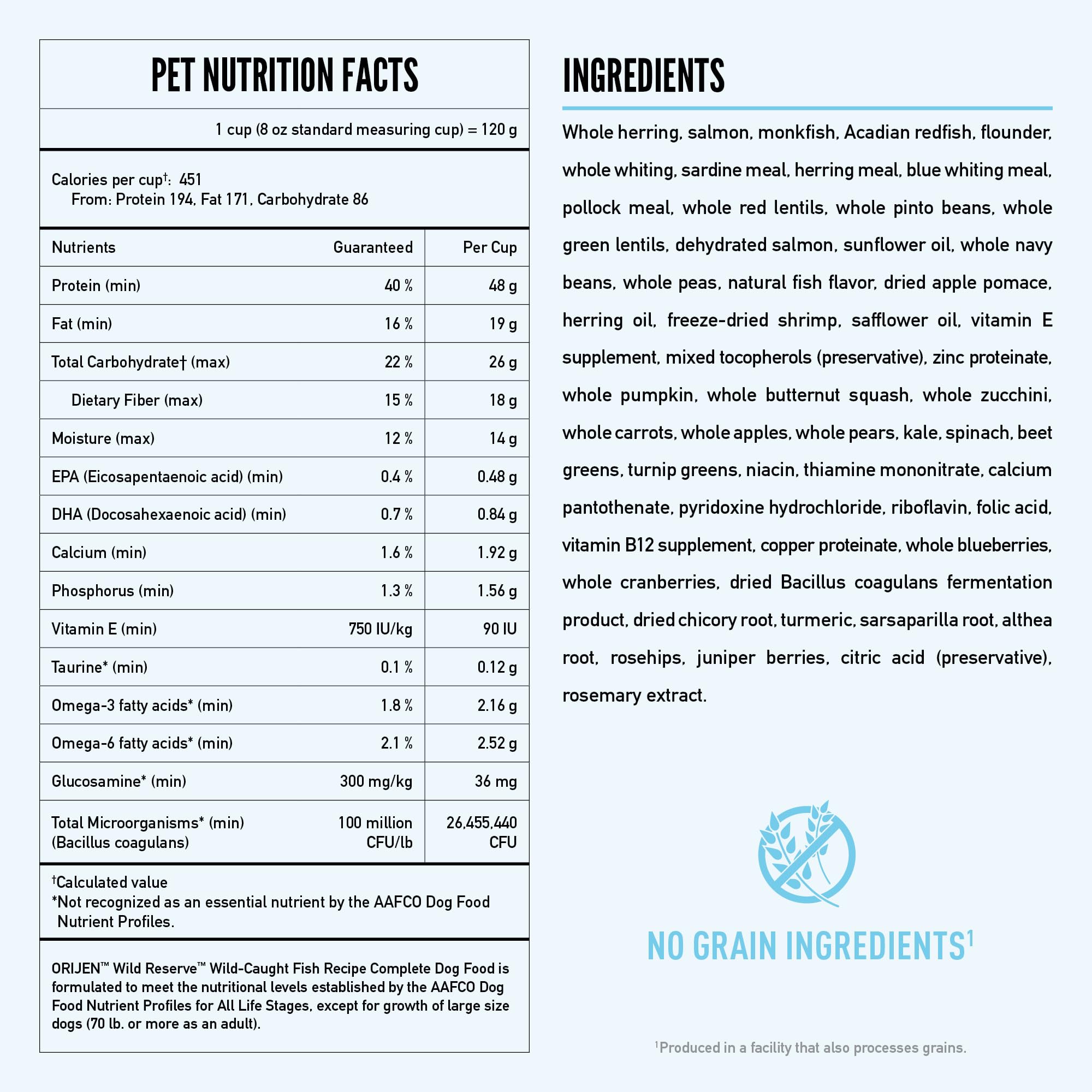 ORIJEN Wild Reserve: producido en Estados Unidos con ingredientes de calidad mundial