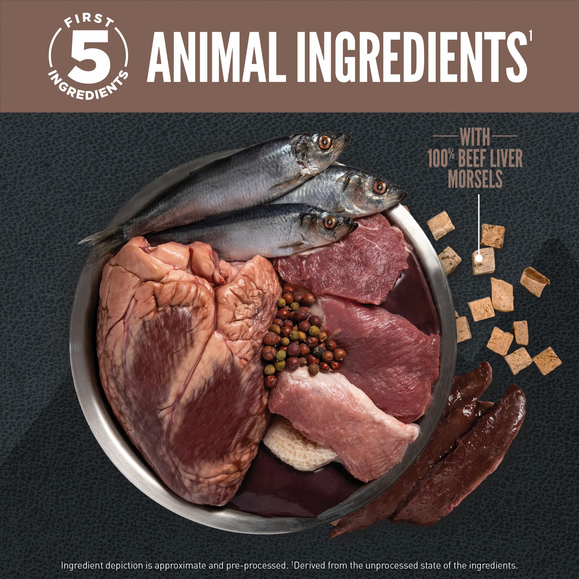 ORIJEN Wild Reserve WholePrey: proteínas, órganos y huesos para nutrición equilibrada