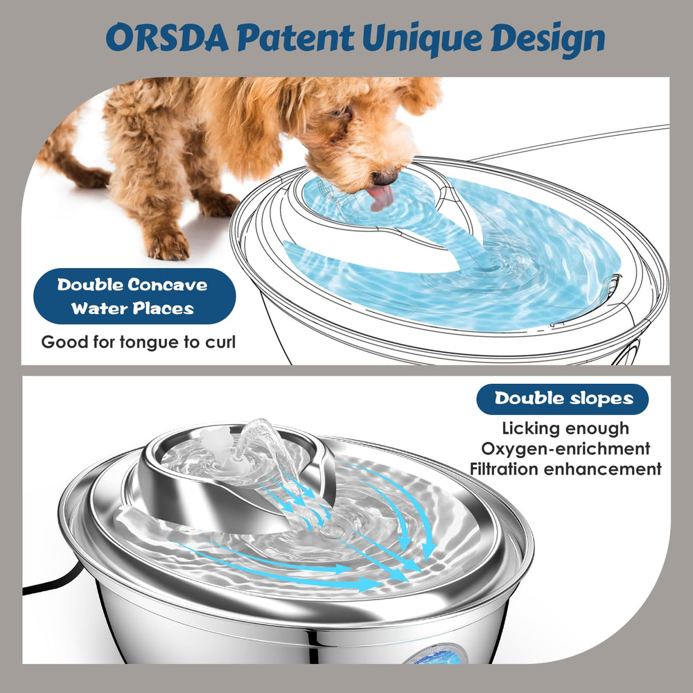 ORSDA fuente para gatos, filtración de 4 capas mantiene el agua fresca