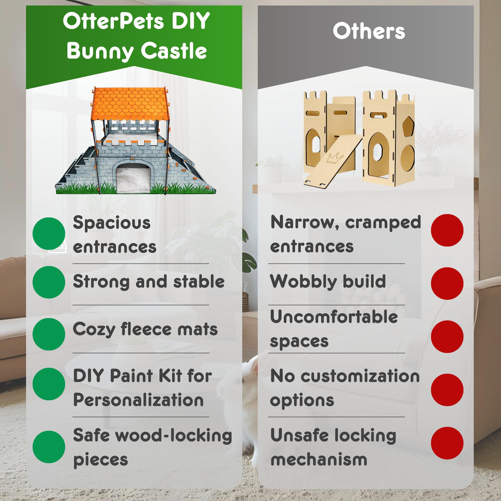 OtterPets madera-tilo-resistente aporta robustez y durabilidad al refugio.