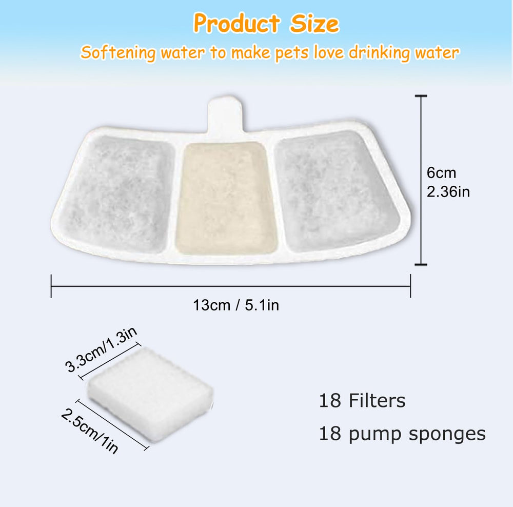 OUPUSES PW04: materiales de filtro seguros y duraderos para mascotas