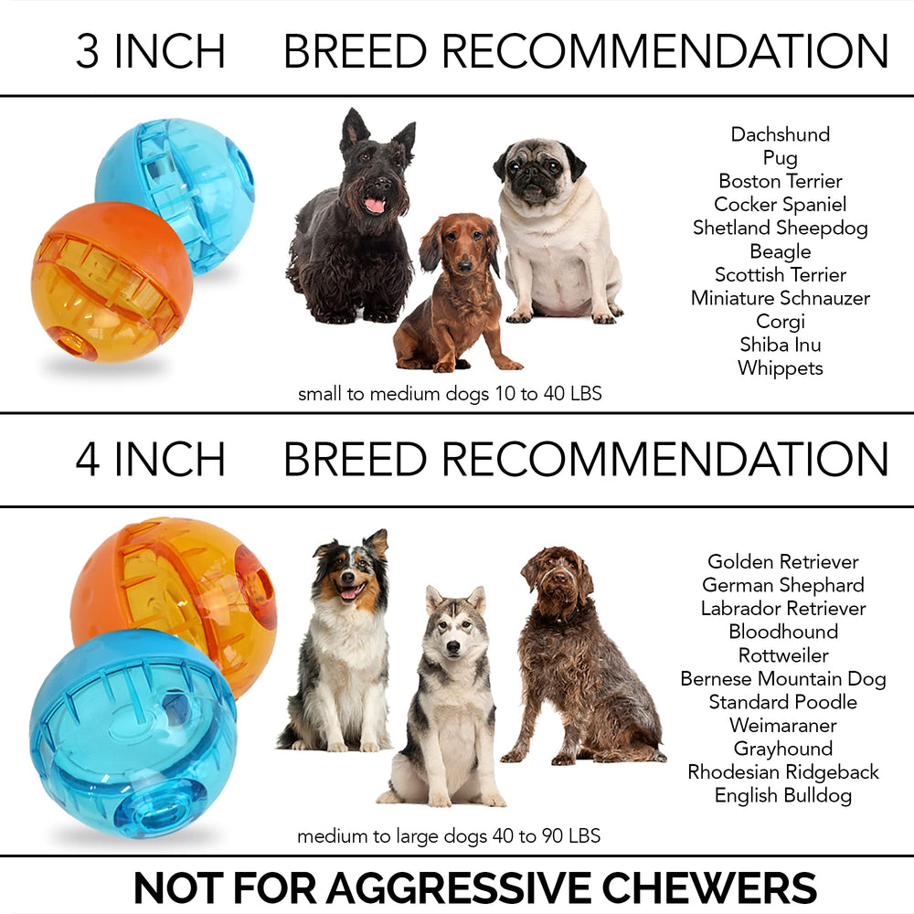 Our Pets IQ Treat Ball promueve juego prolongado y descubrimiento de recompensas.