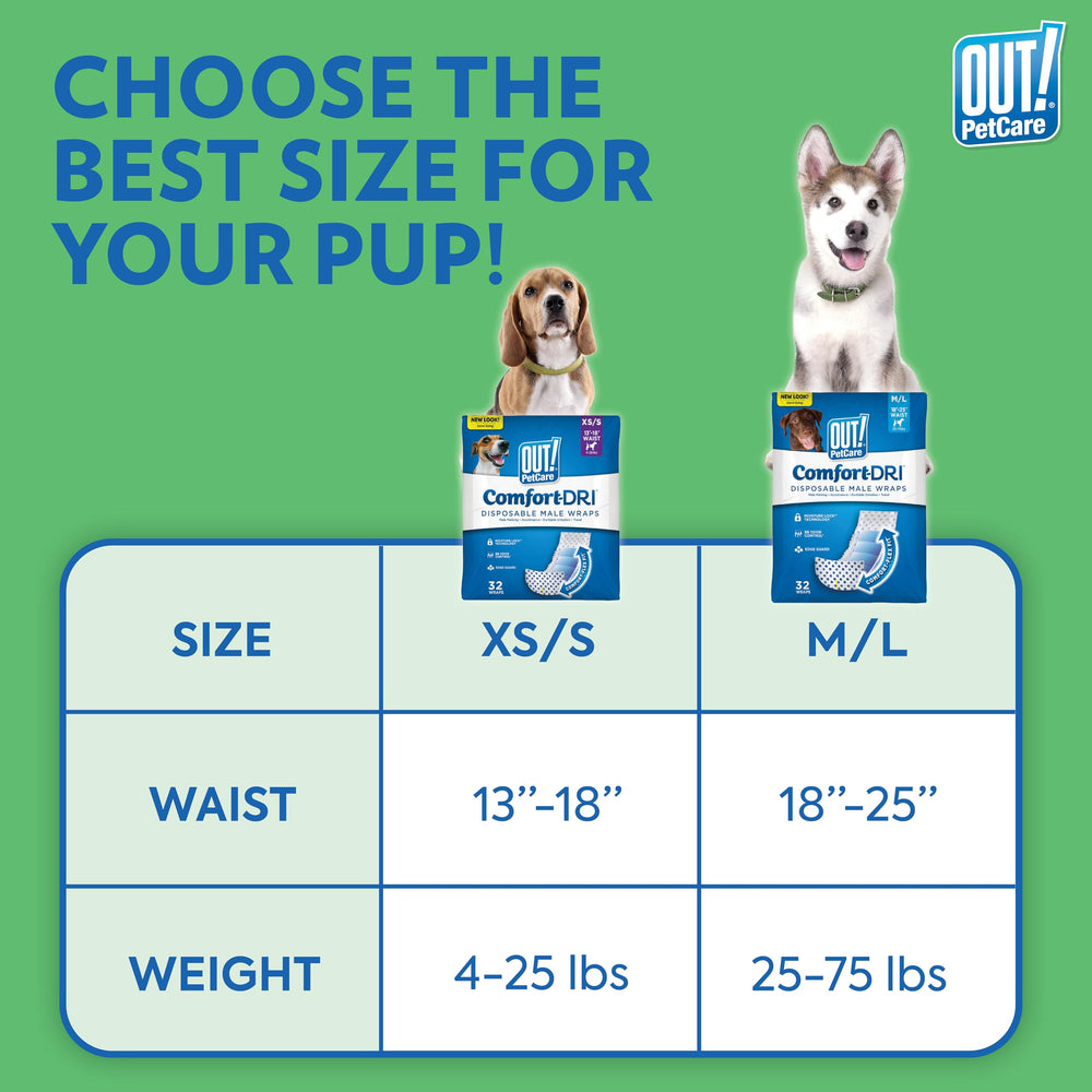 OUT! PetCare núcleo ultra absorbente para mayor retención