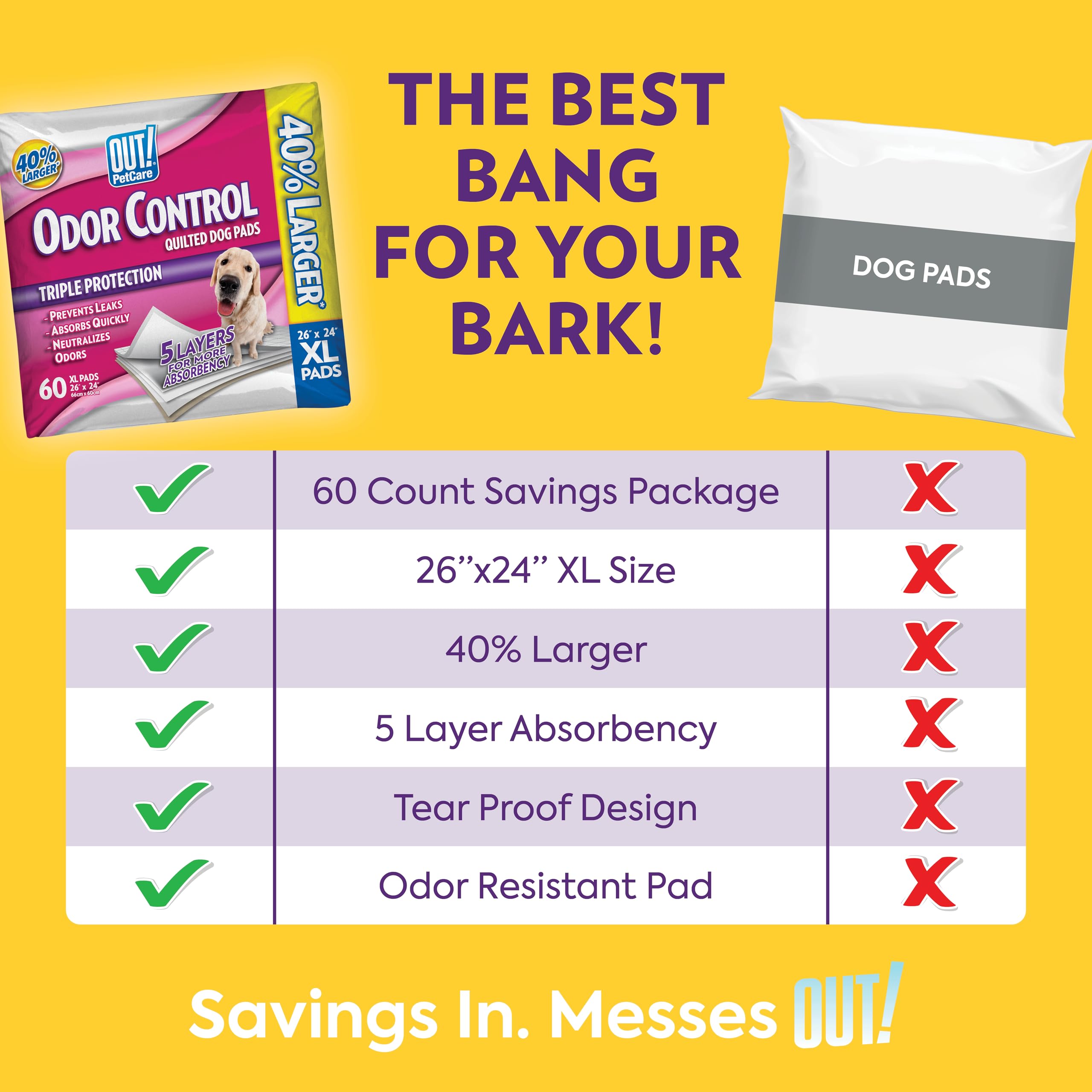 OUT! PetCare XL Pad con control de olores para interiores limpios