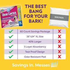 OUT! PetCare XL Pad con control de olores para interiores limpios