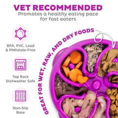 Base antideslizante del Outward Hound Fun Feeder Slo Bowl para evitar derrames.