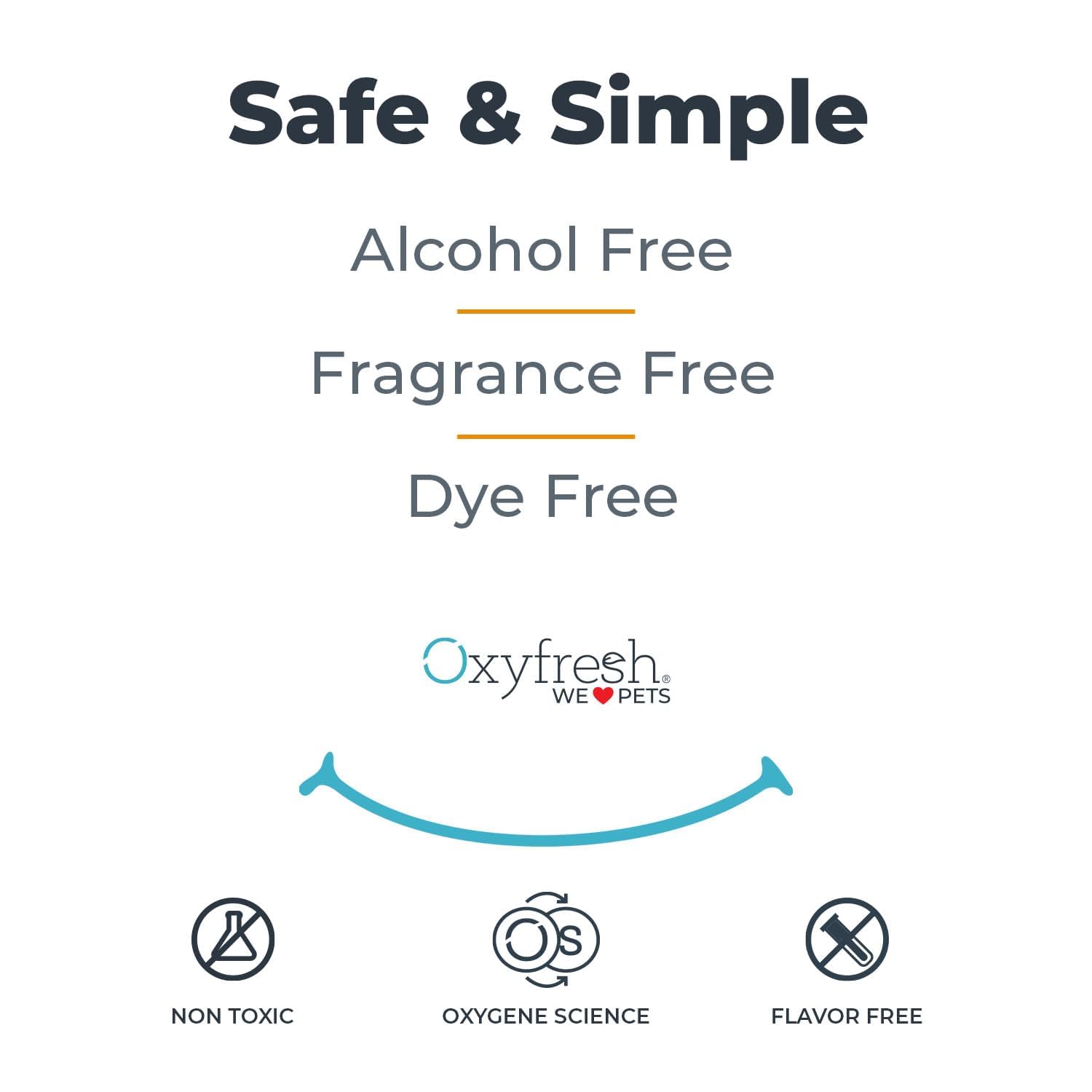 Oxyfresh para gatos y perros: adecuado para hogares con mascotas.