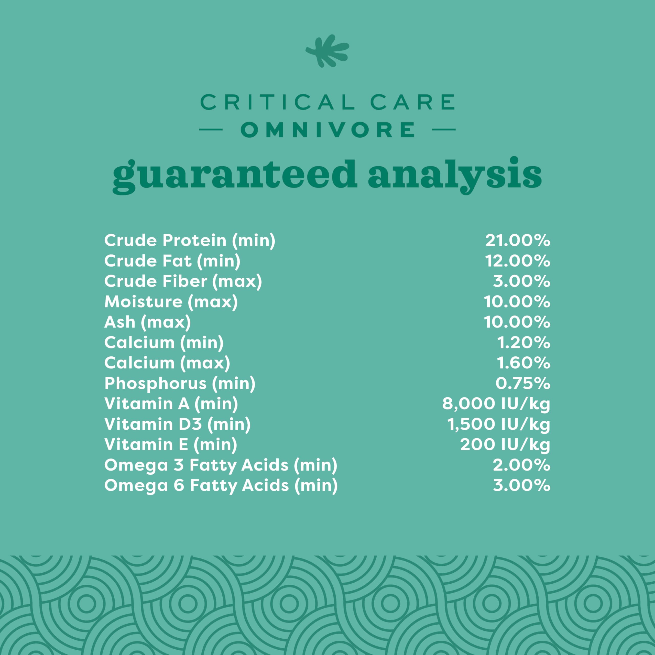 Uso en emergencias de Oxbow Critical Care Omnivore para apoyo nutricional.