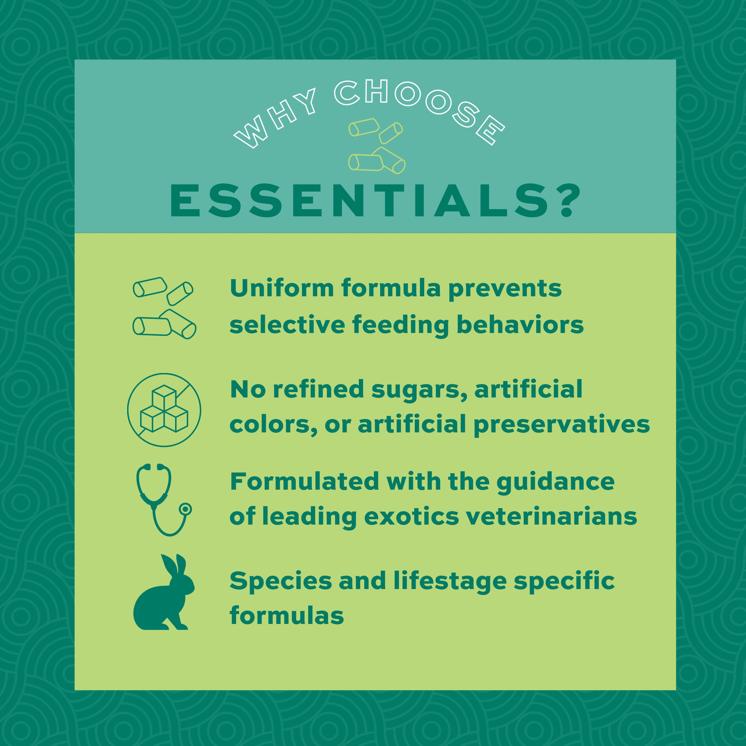 Oxbow Essentials antioxidantes y omega para pelaje sano.