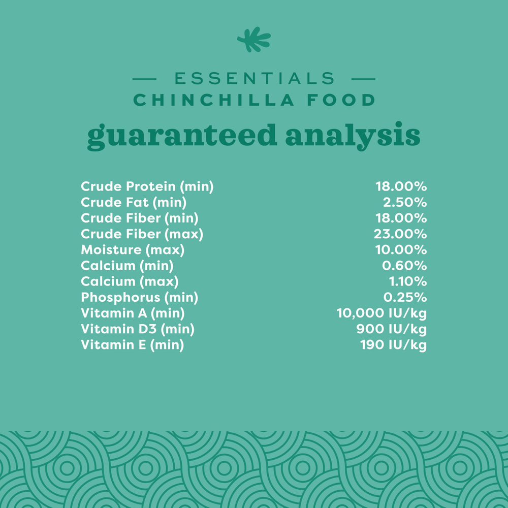 Oxbow Essentials Chinchilla envase de 10 lb, fácil de manejar.