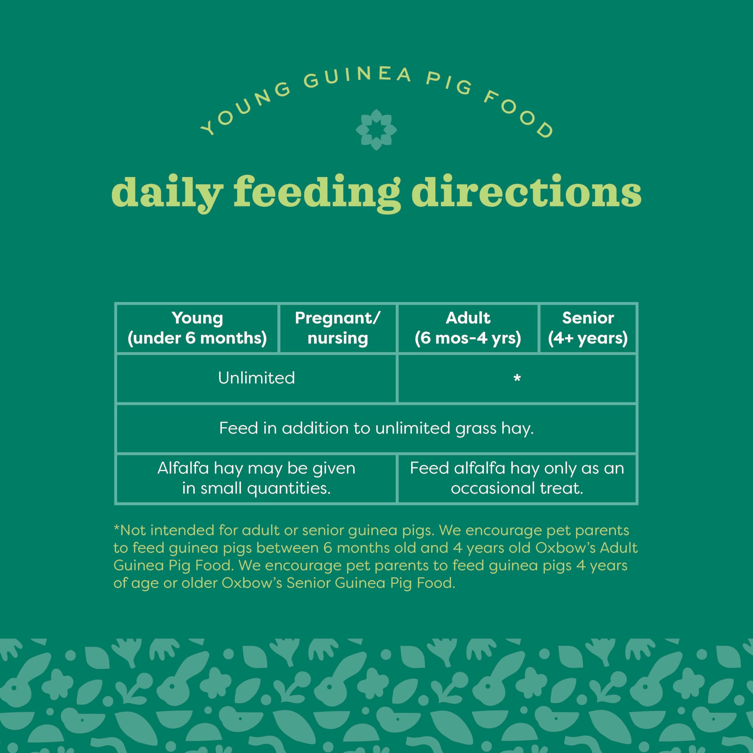 Recomendado por veterinarios para cobayas jóvenes con necesidad de nutrición completa.