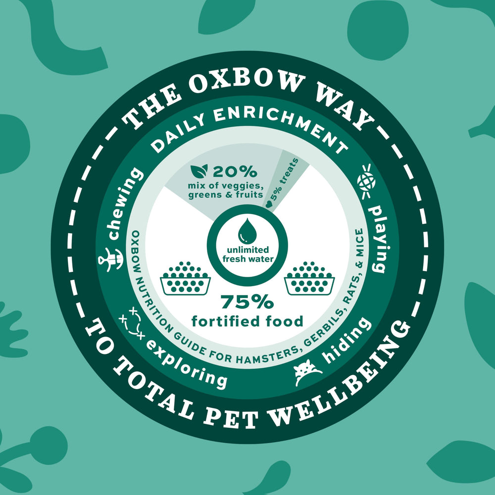 Oxbow Garden Select: hecho en EE. UU. con ingredientes de origen nacional.