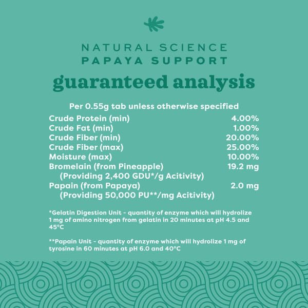 Oxbow Papaya Support uso diario en la rutina digestiva