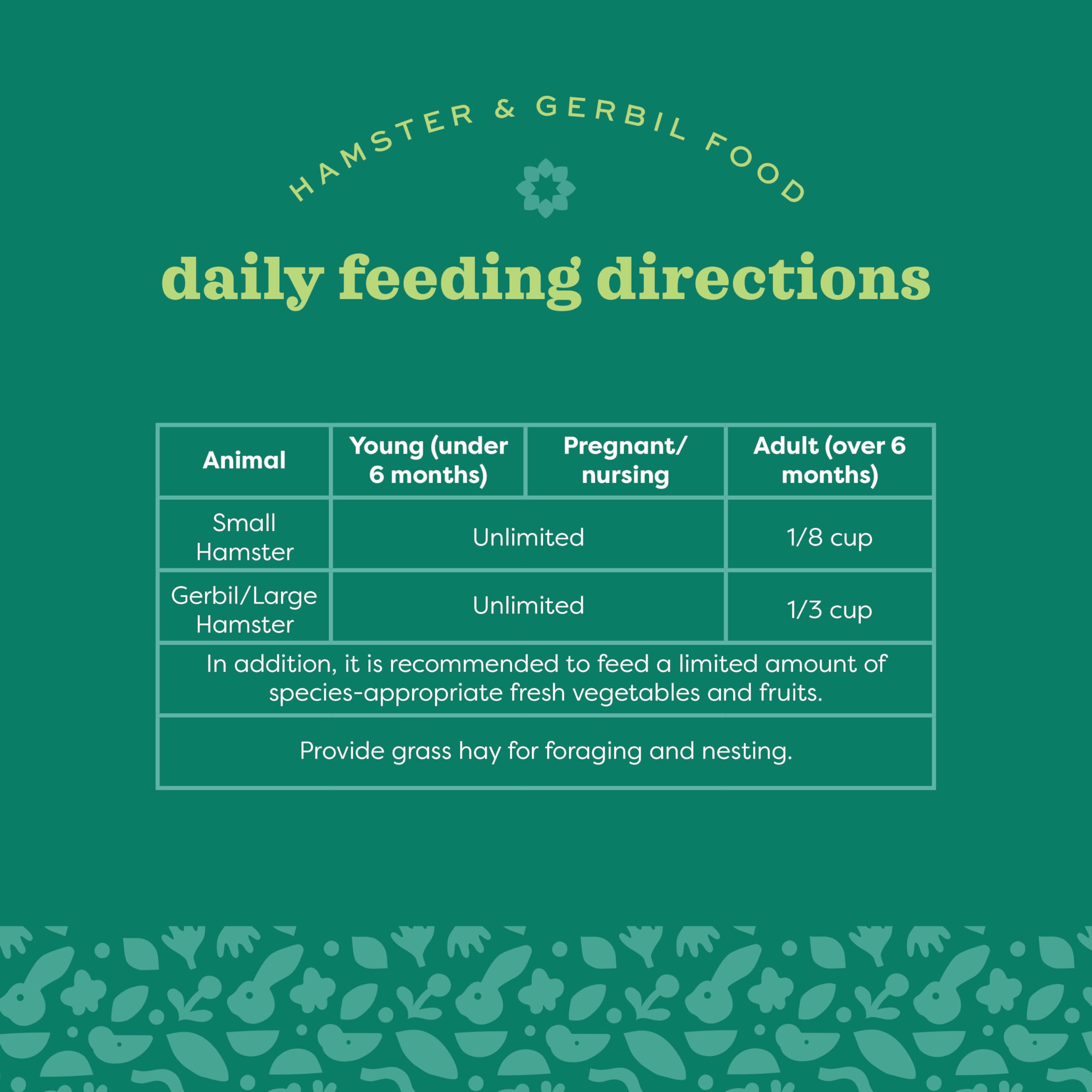 Oxbow Garden Select: recomendado por veterinarios para hámster y gerbo.