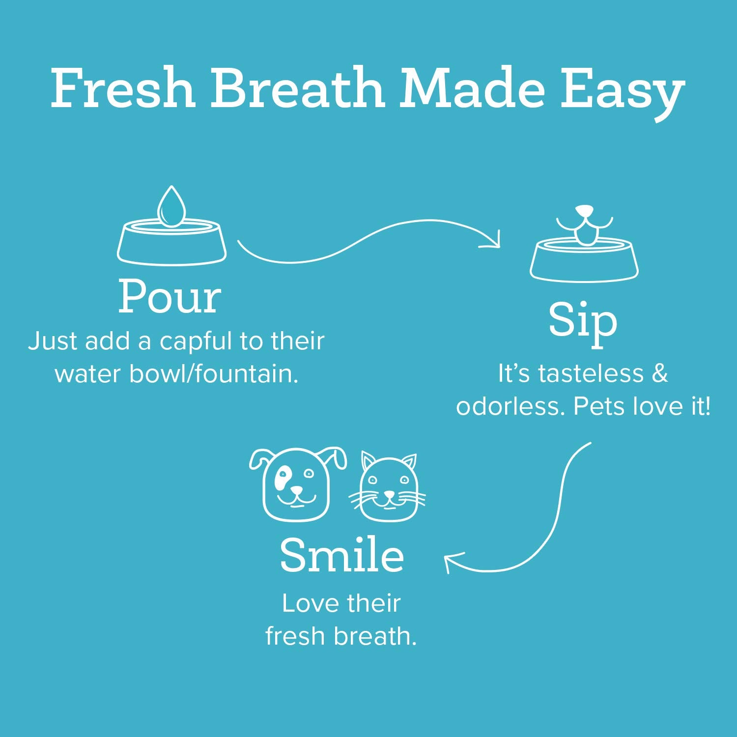 Oxyfresh aditivo dental sin olor ni sabor, bien aceptado por mascotas.