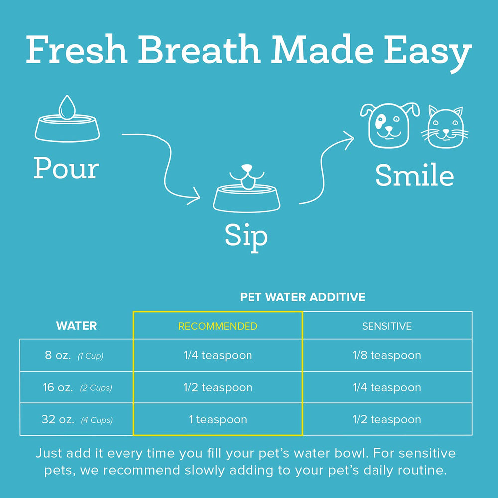 Oxyfresh uso diario en el agua para higiene dental.