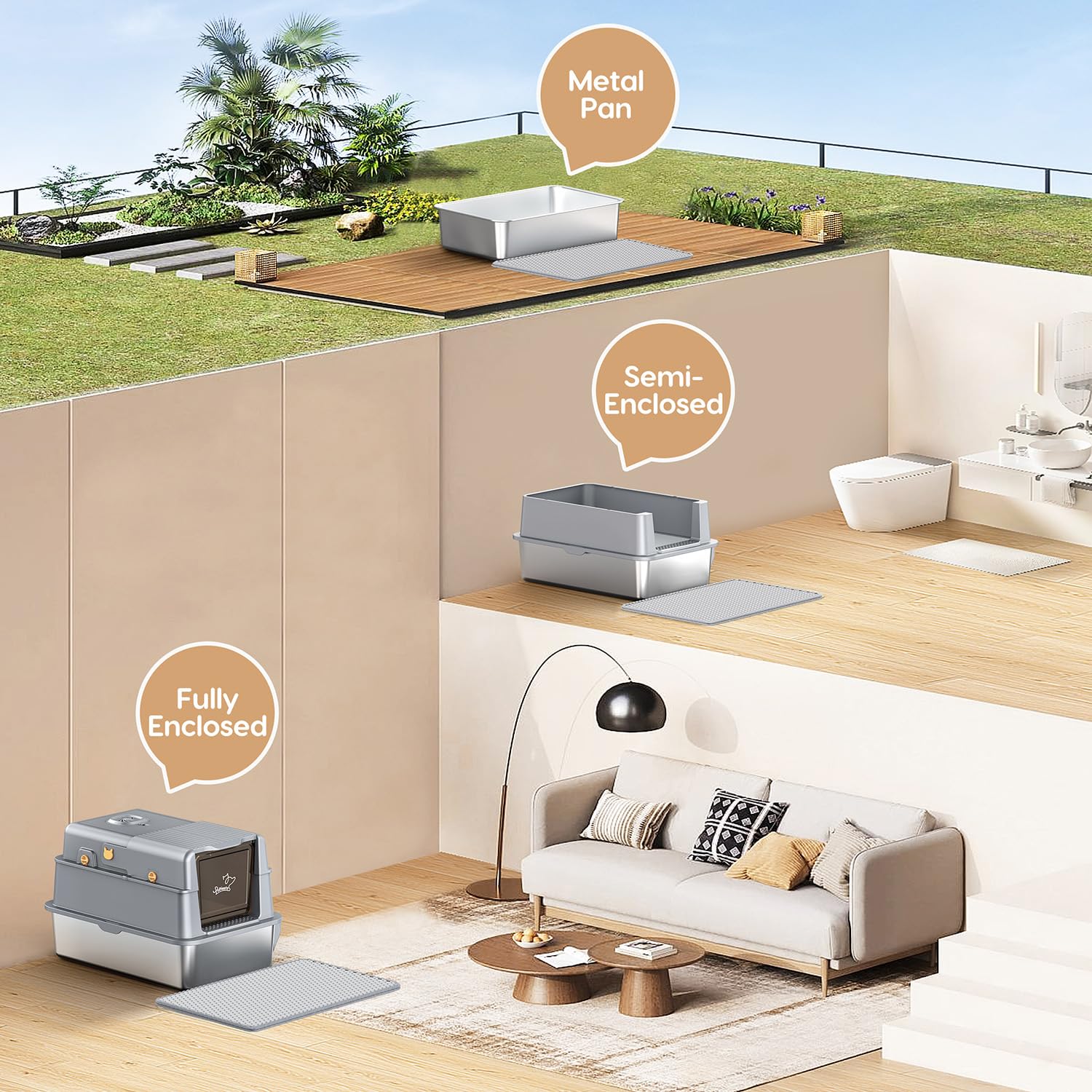 PalNests L7 Pro: alfombra doble anti-derrame reduce la dispersión de arena.