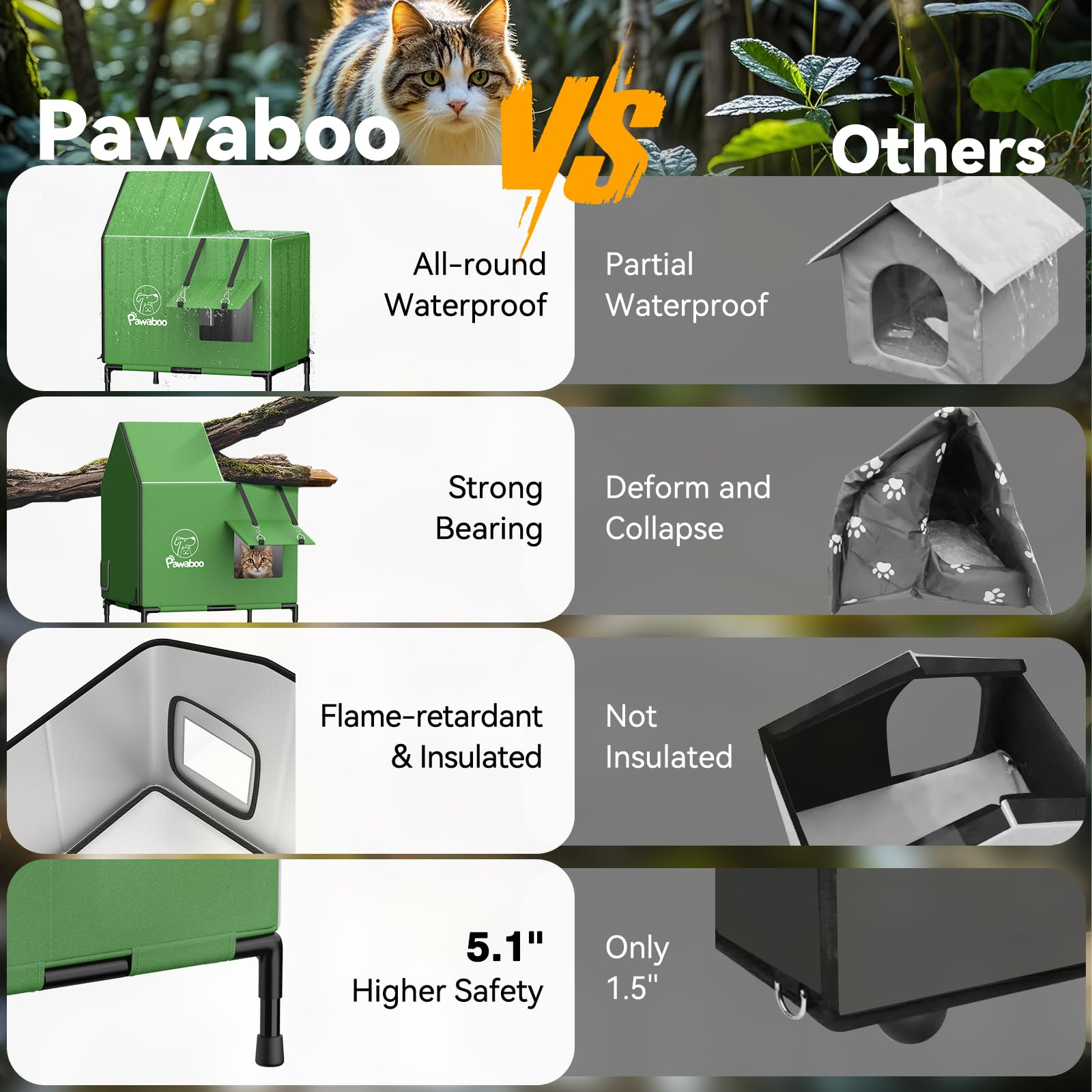 Pawaboo techo impermeable con canopy protege de lluvia