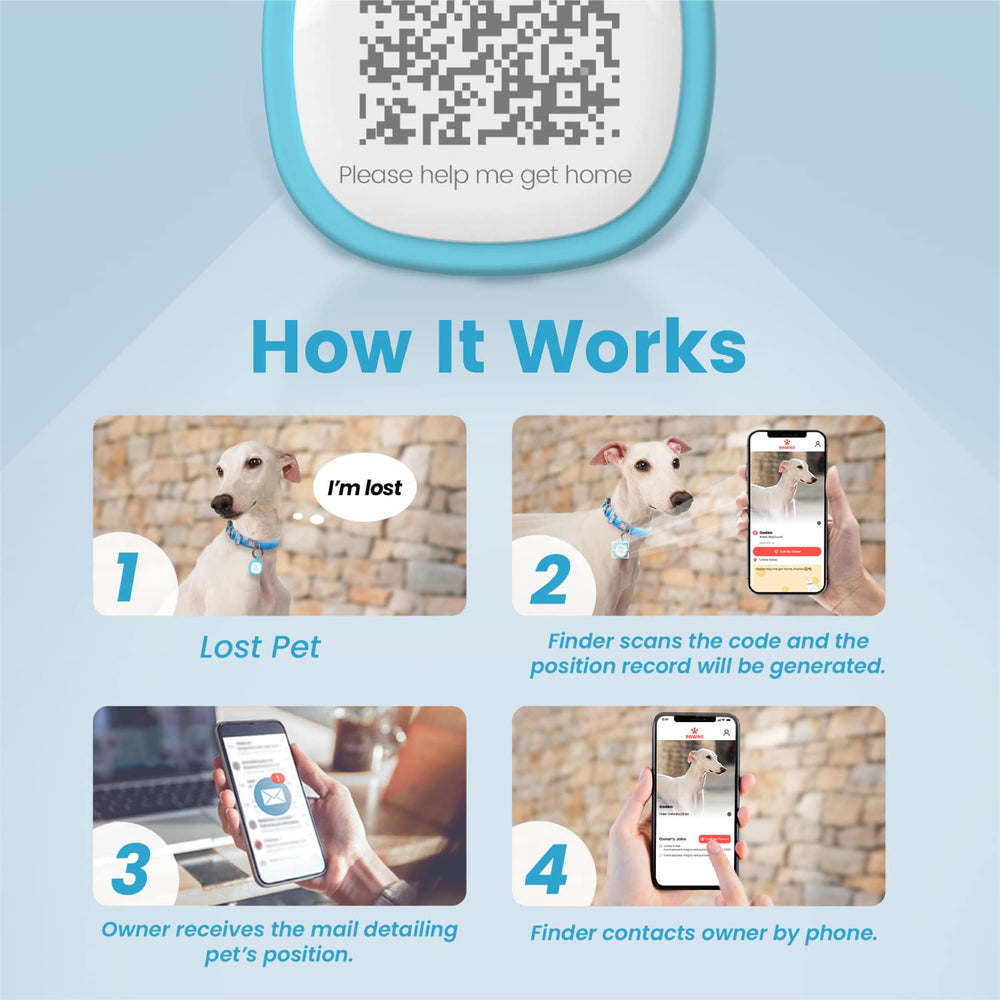 Pawaii profil en ligne modifiable pour chien, informations à jour et utiles.